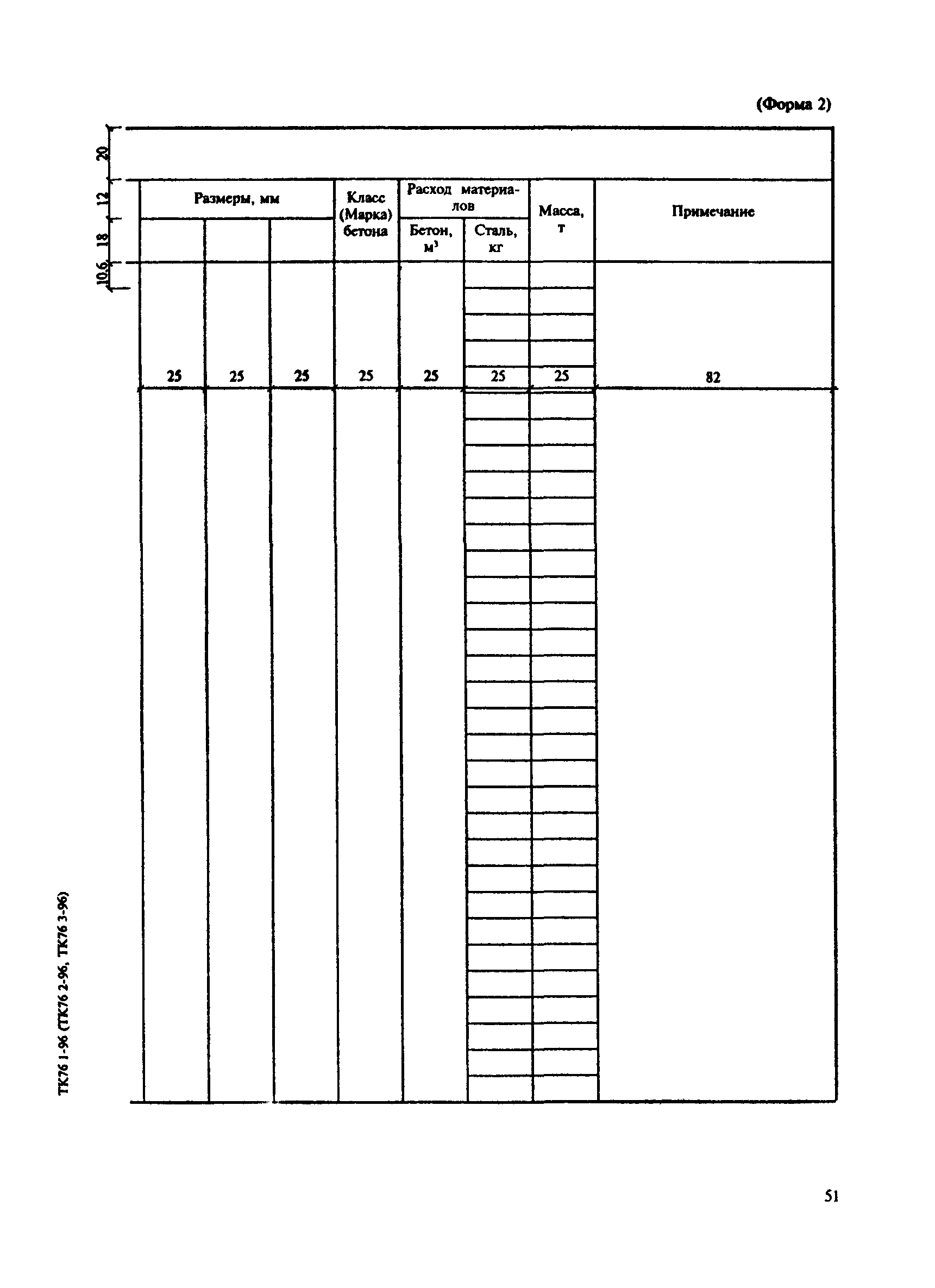 МДС 11-10.2000