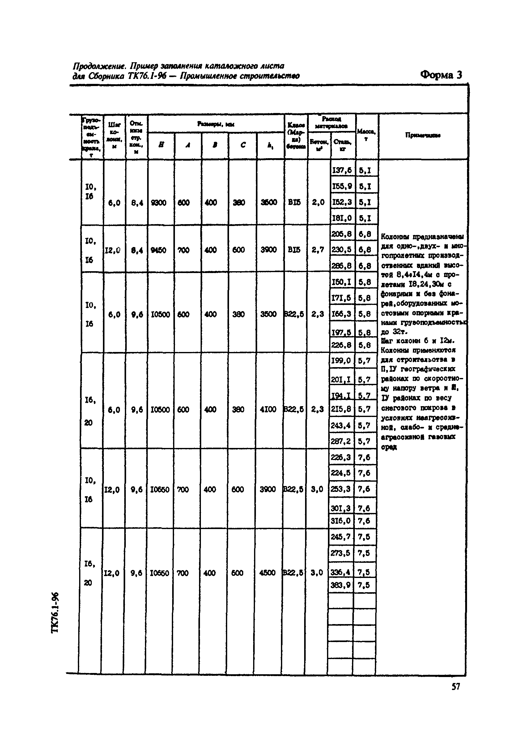 МДС 11-10.2000