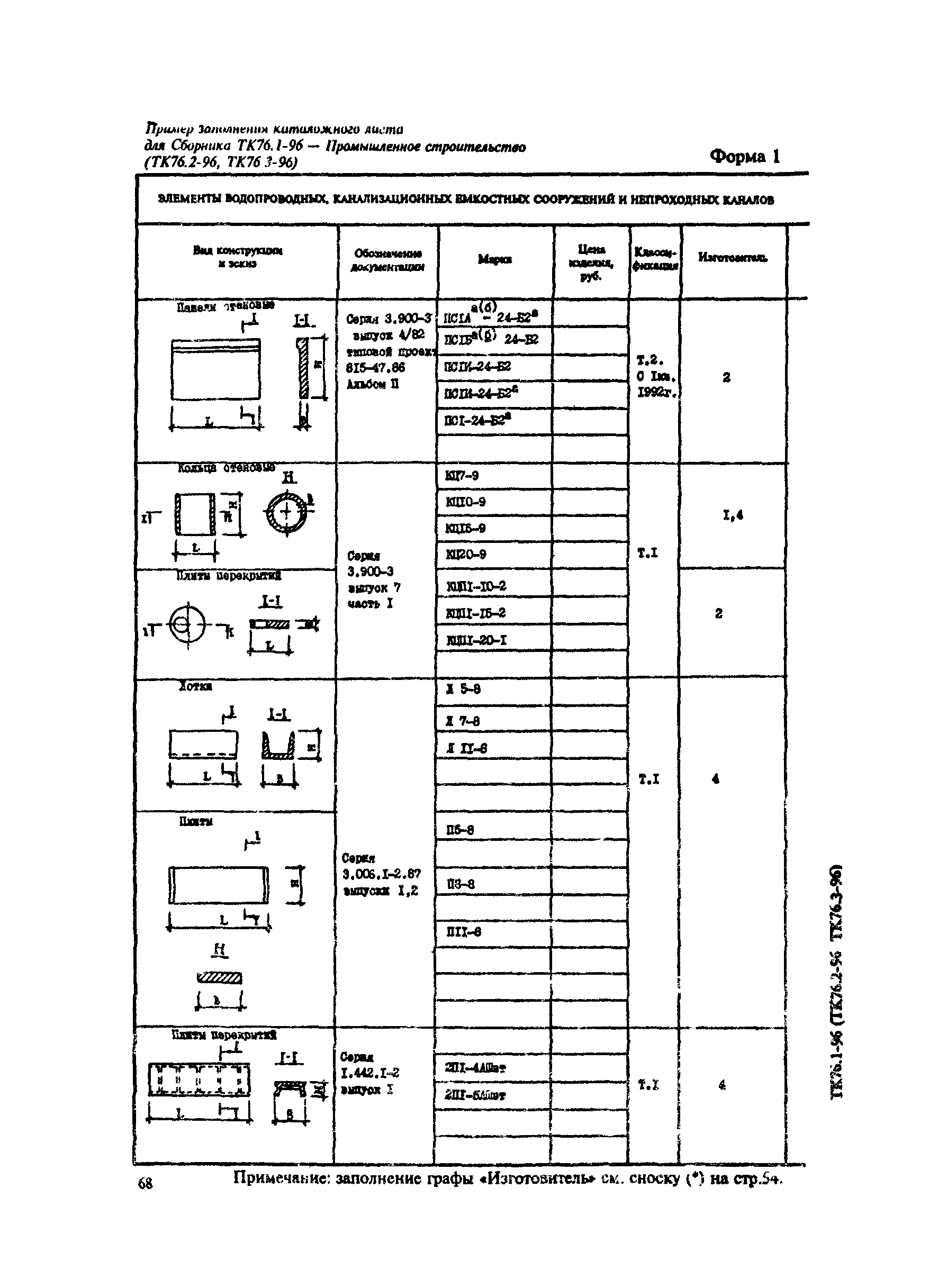 МДС 11-10.2000