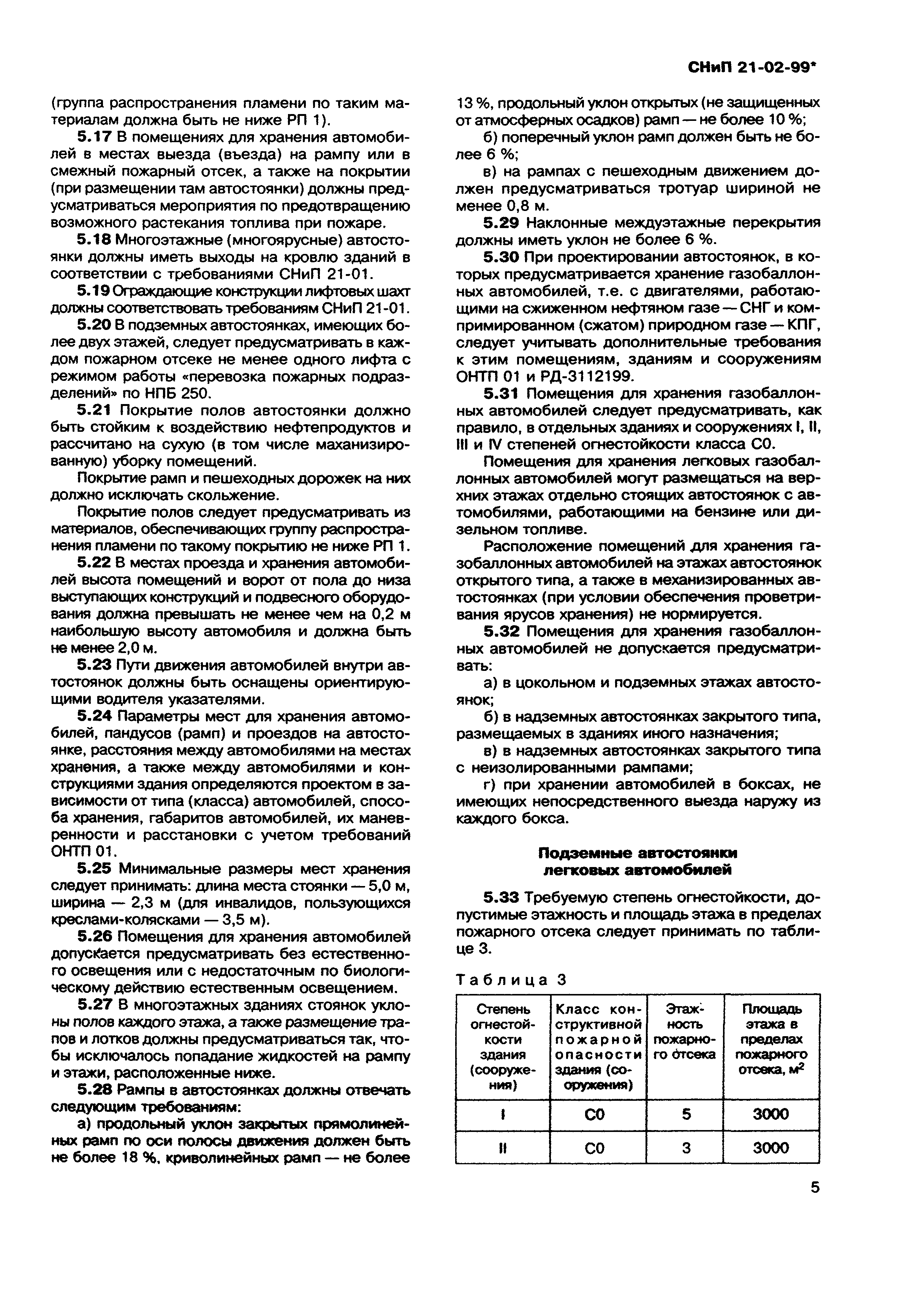 Скачать СНиП 21-02-99* Стоянки автомобилей