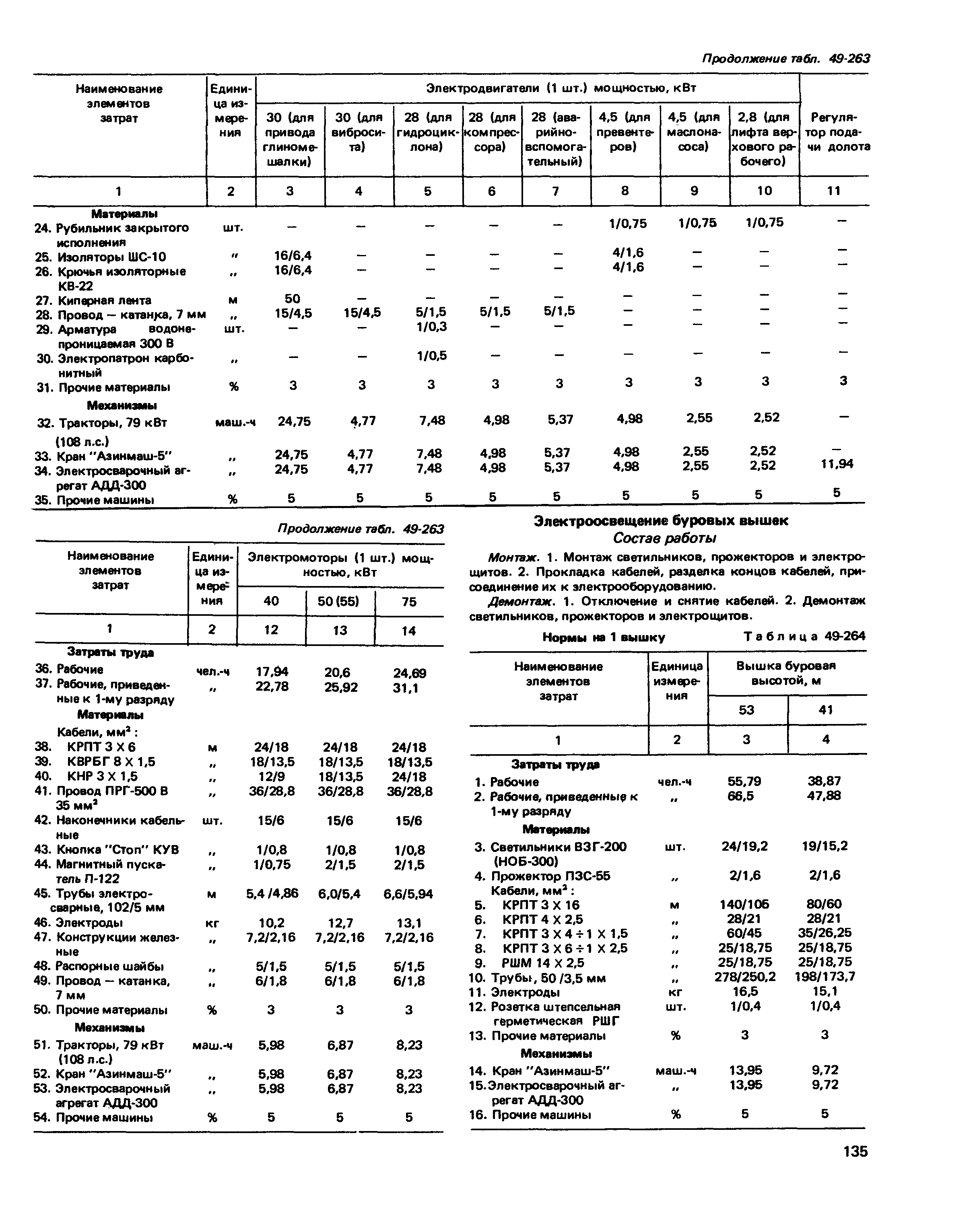 Сборник 49