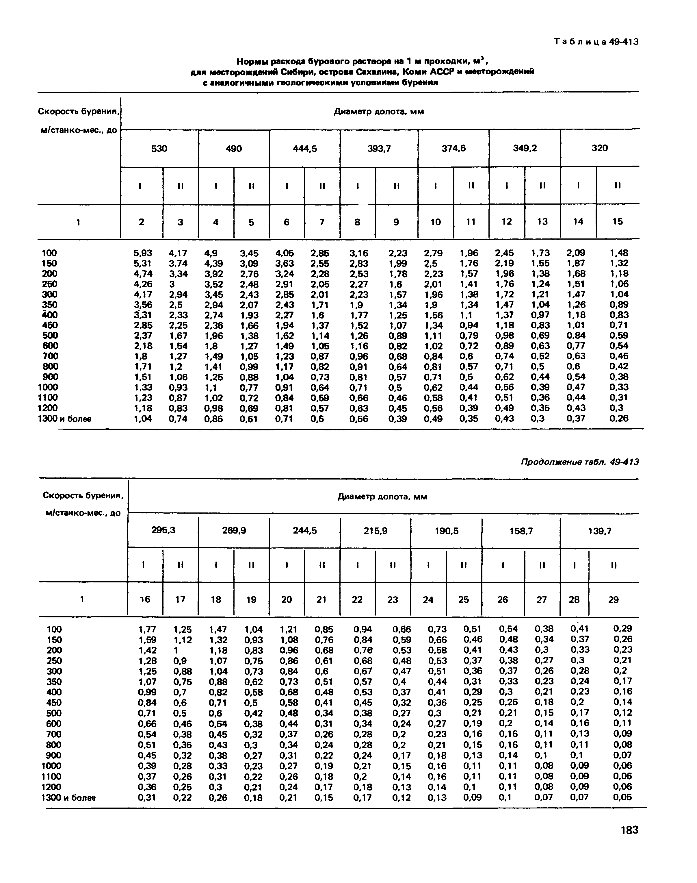 Сборник 49