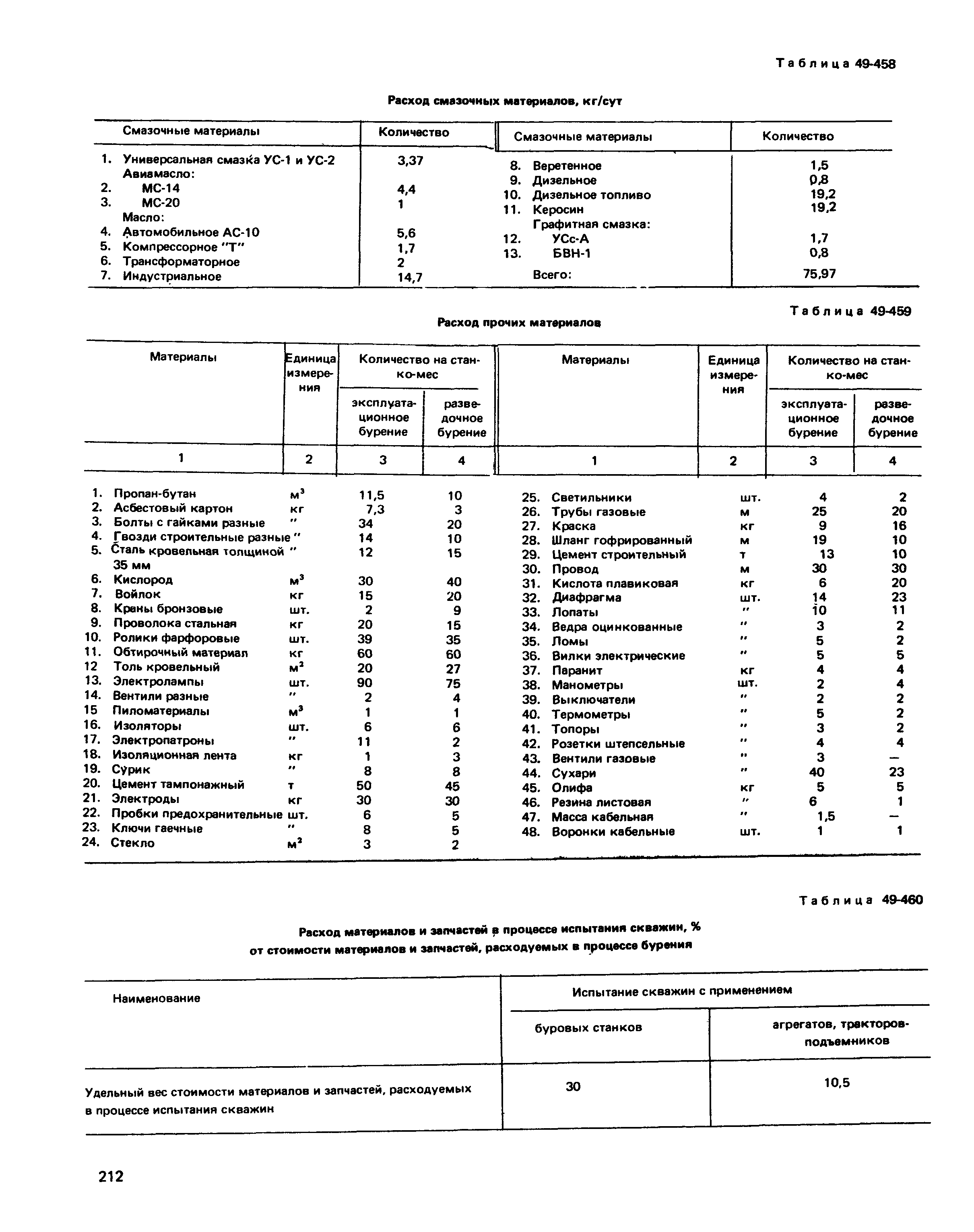 Сборник 49