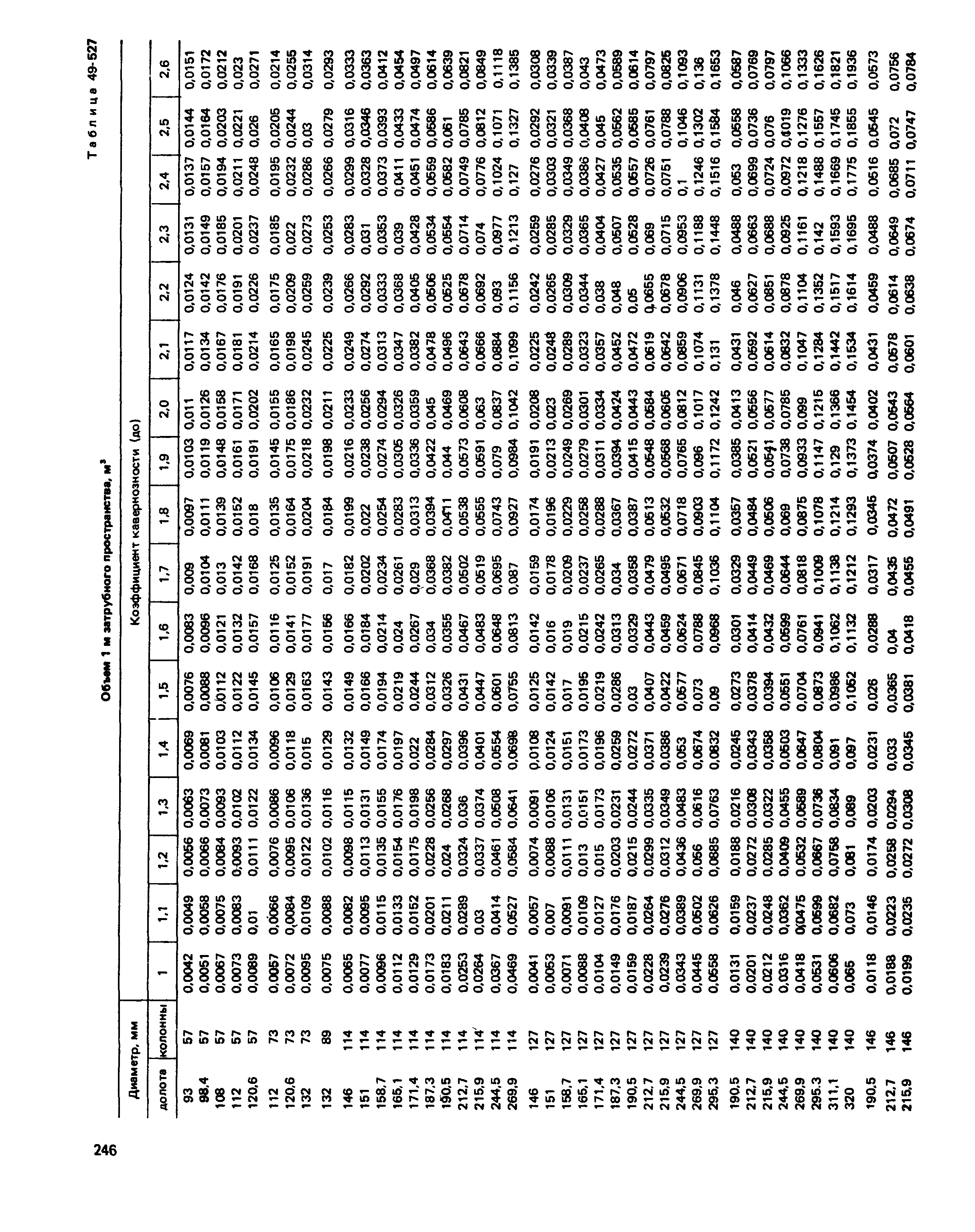 Сборник 49