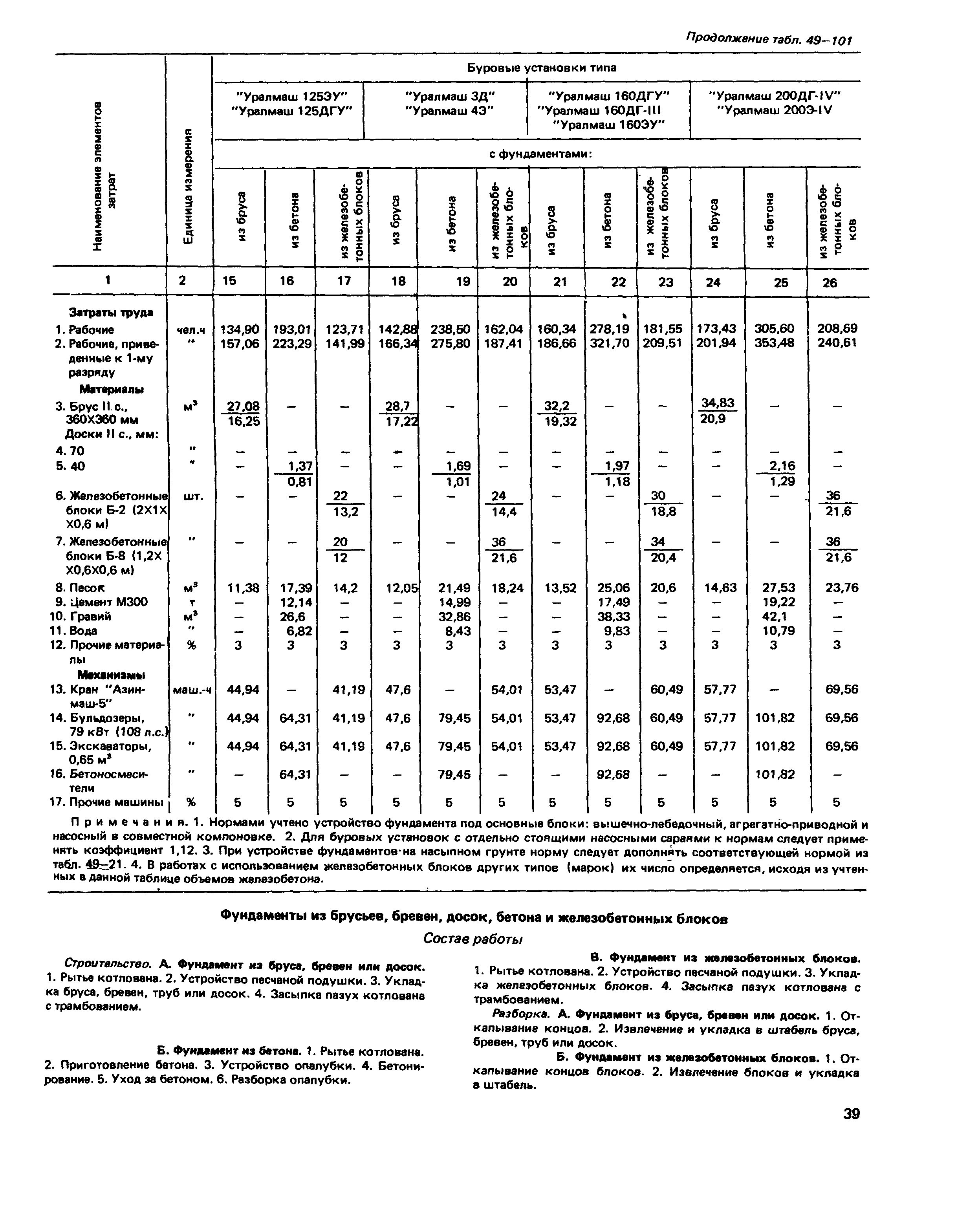 Сборник 49