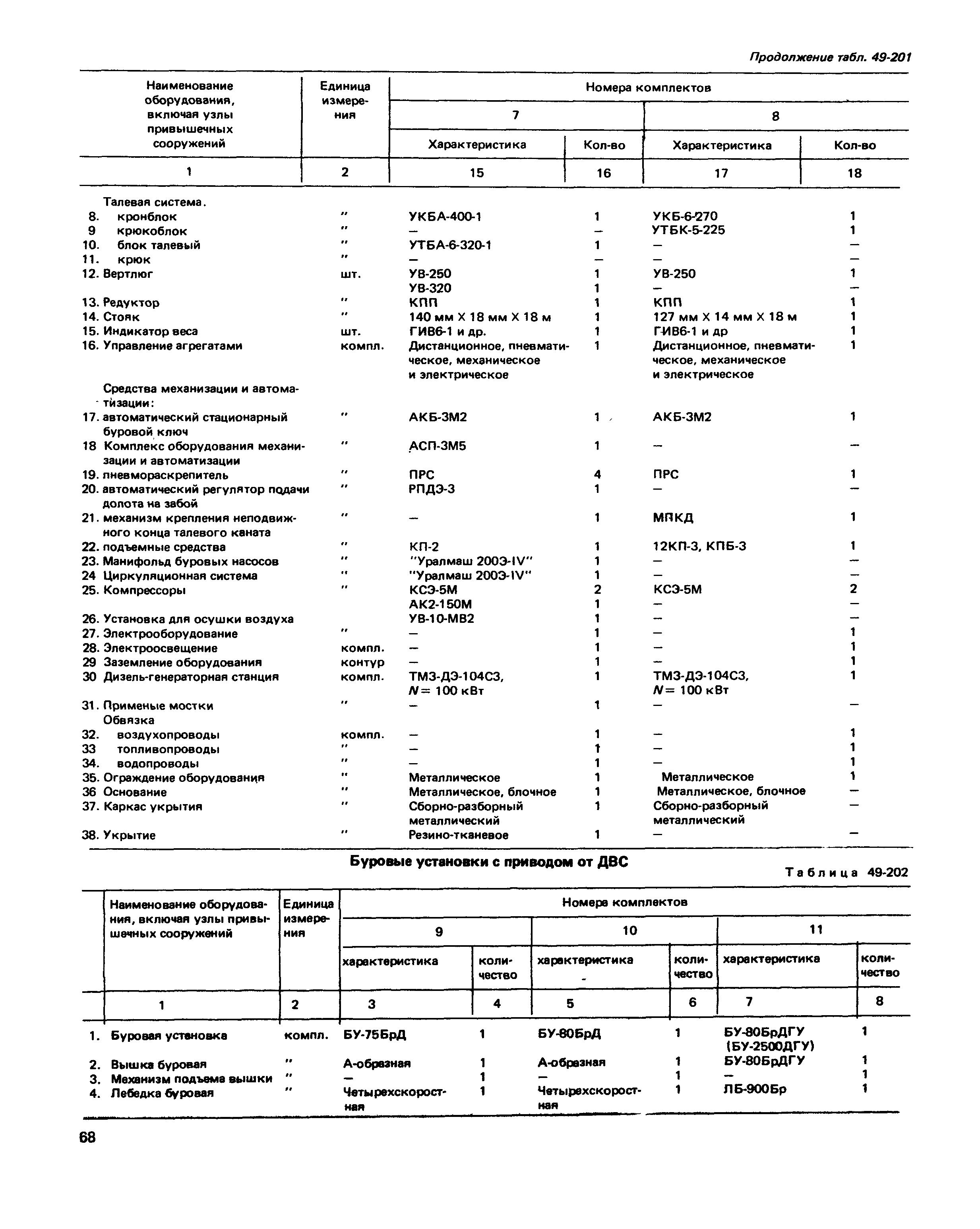 Сборник 49