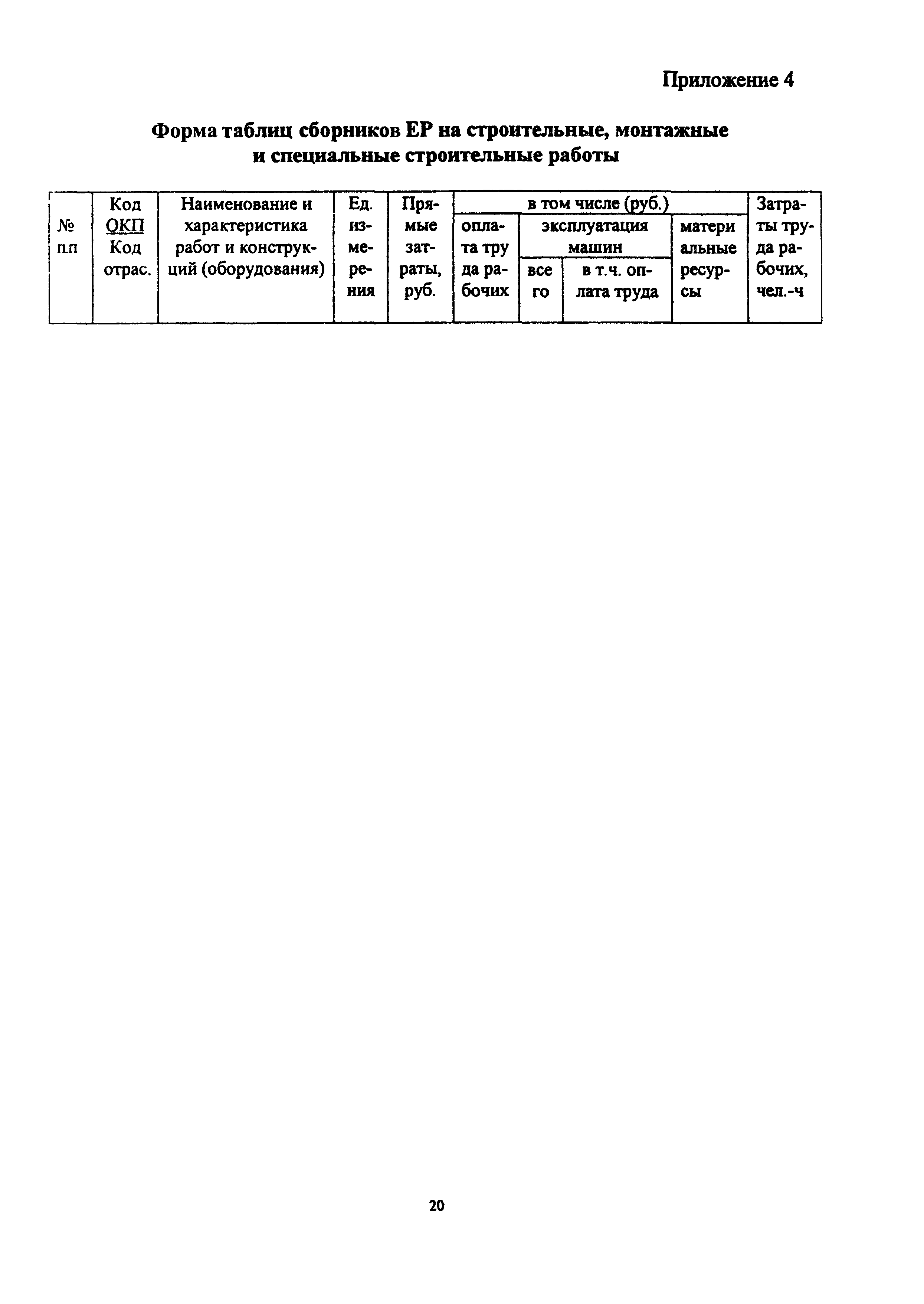 МДС 81-20.2000