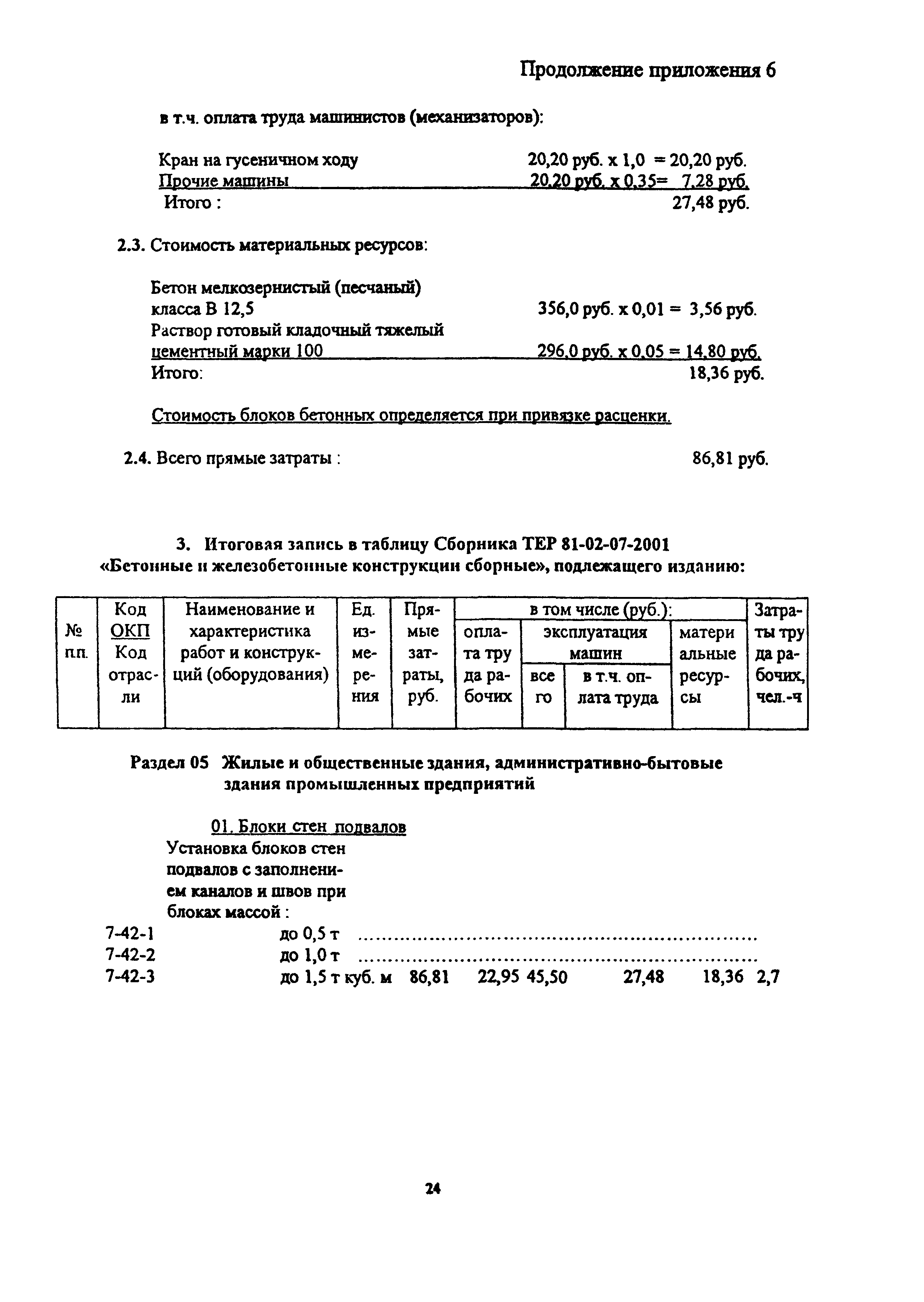 МДС 81-20.2000