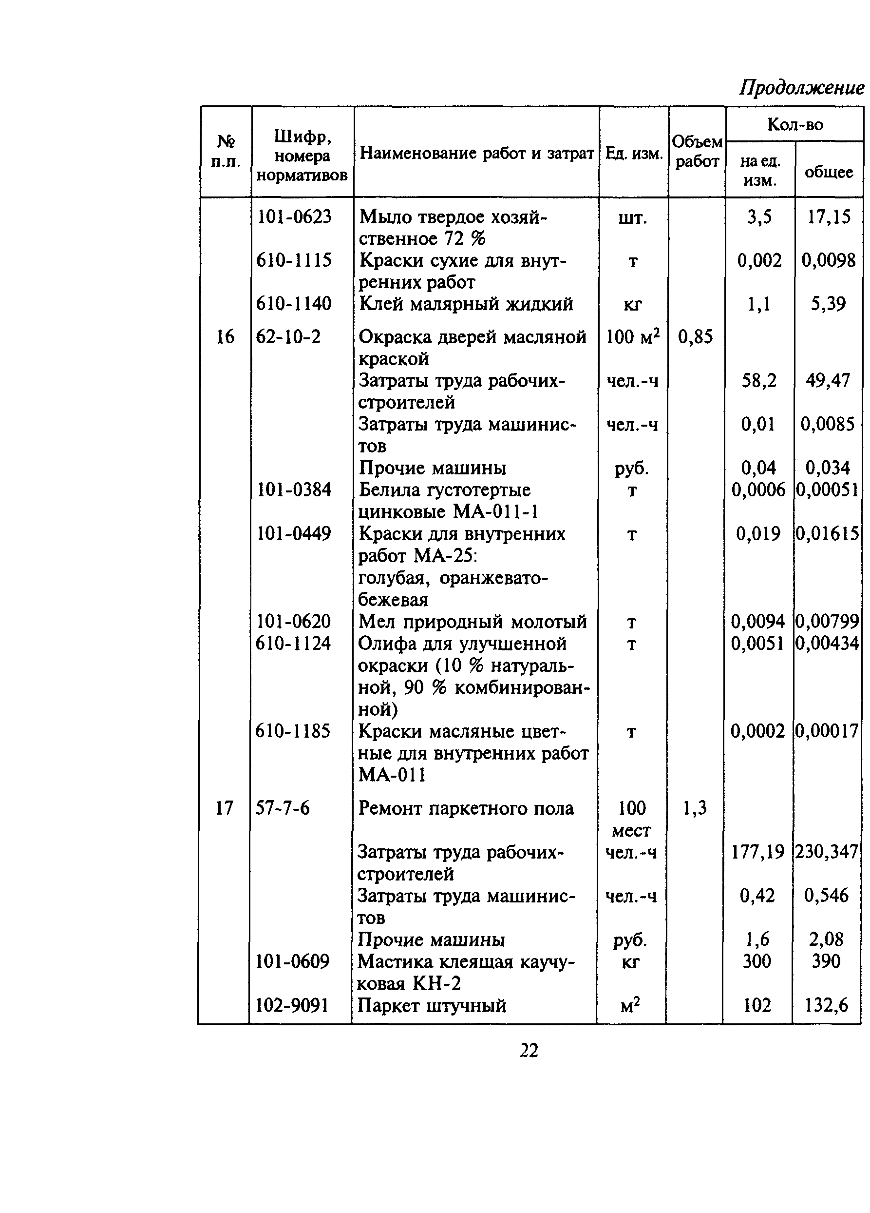 МДС 81-6.2000