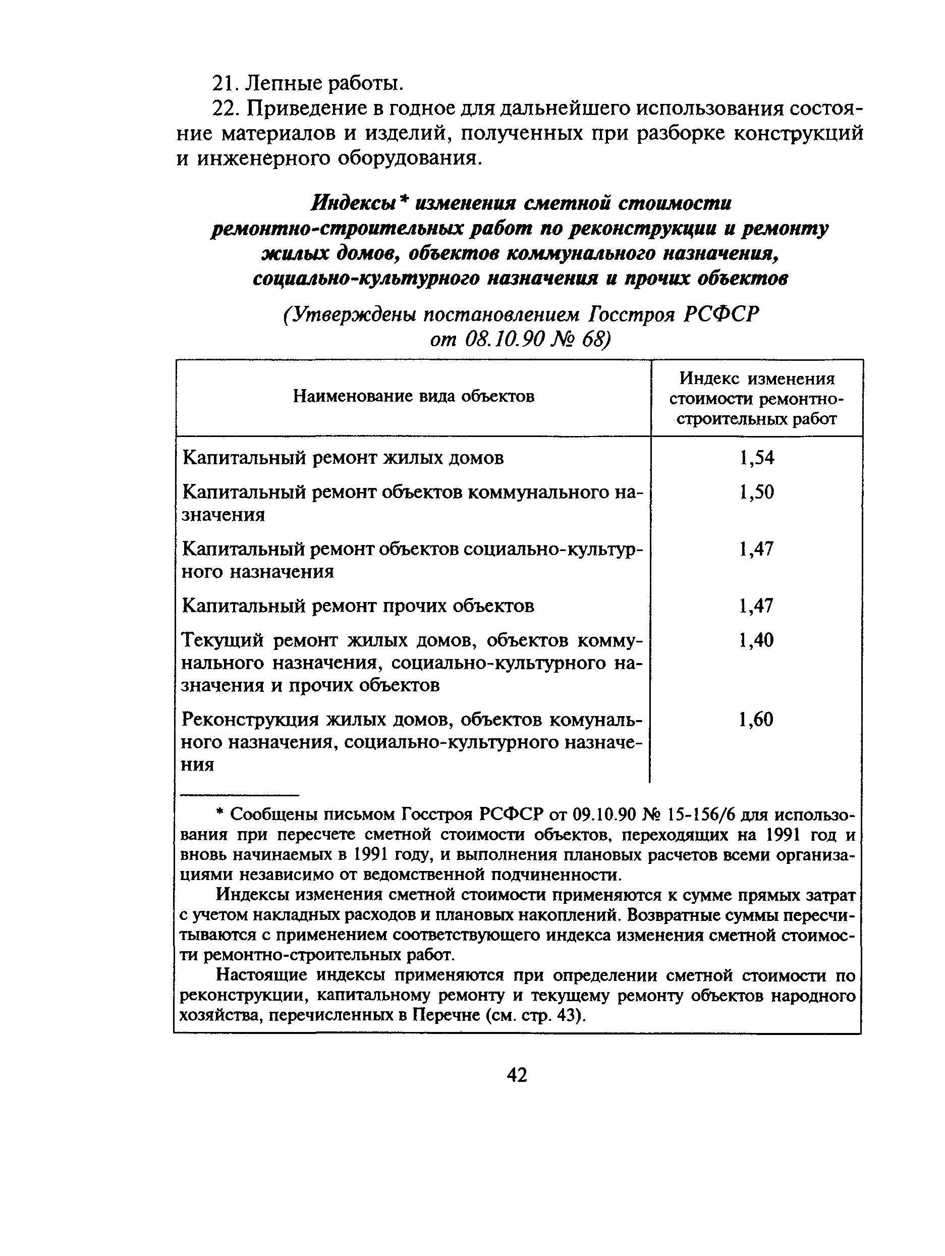 Скачать МДС 81-6.2000 Методическое пособие по определению сметной стоимости  капитального ремонта жилых домов, объектов коммунального и  социально-культурного назначения