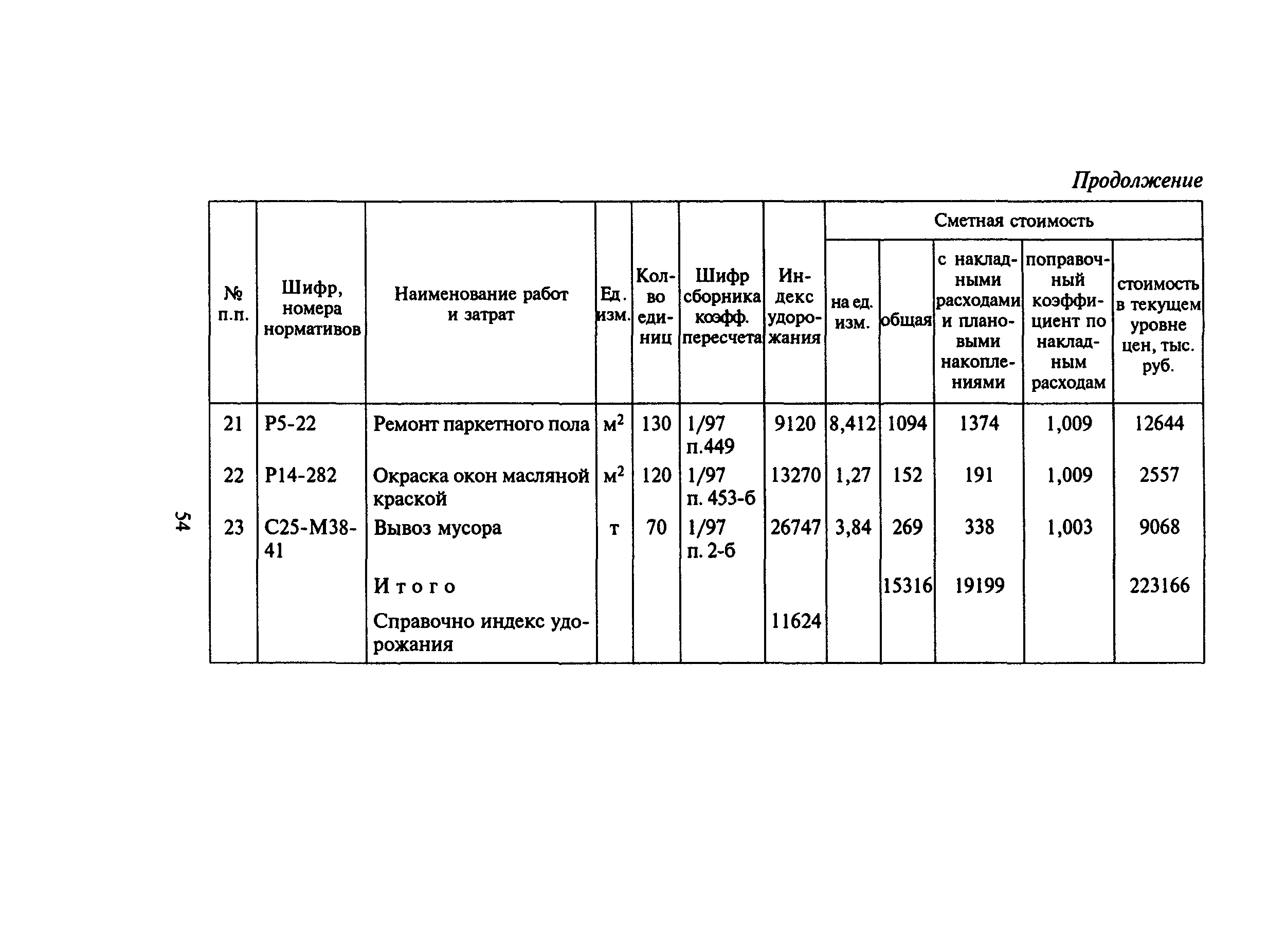 МДС 81-6.2000