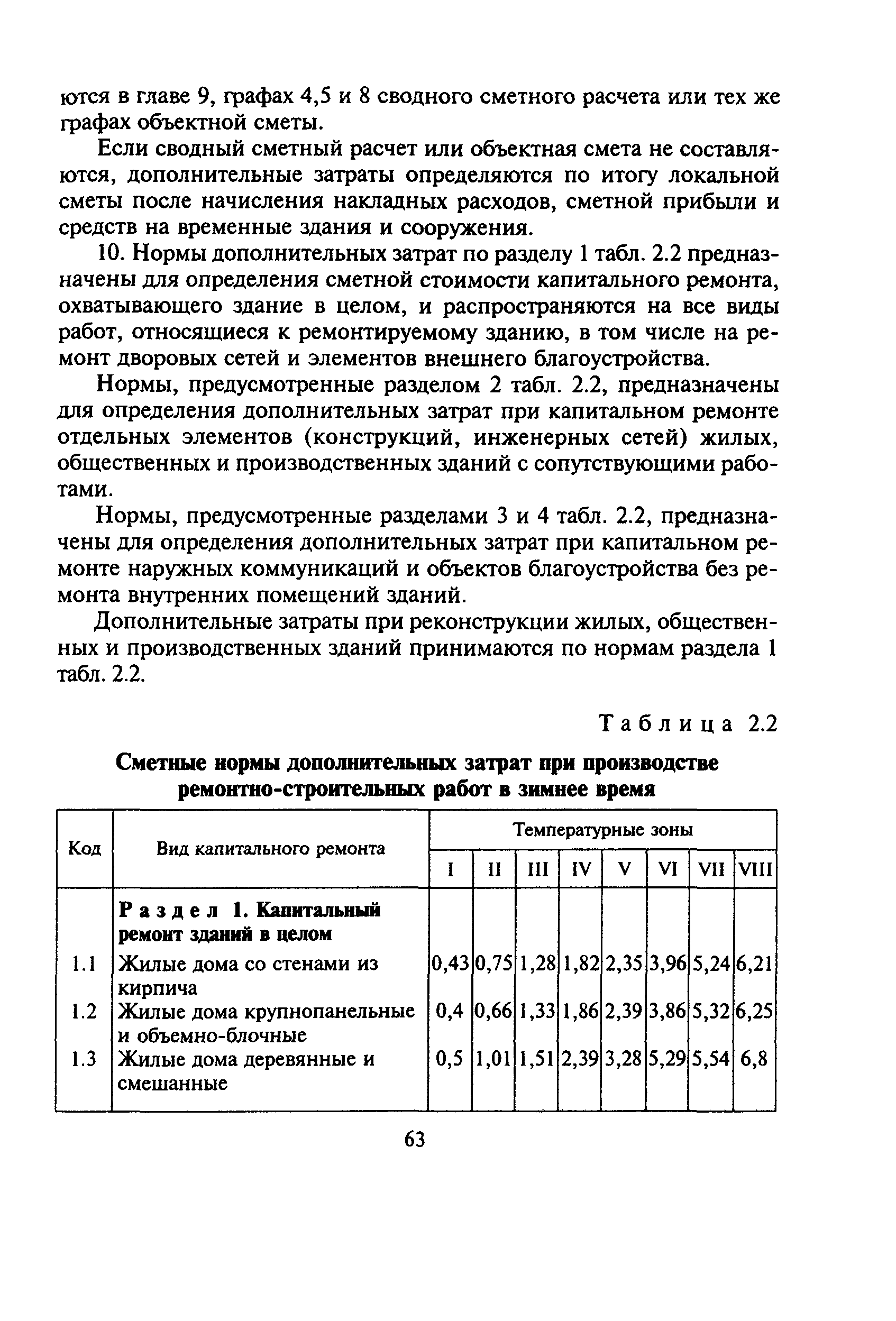 Скачать МДС 81-6.2000 Методическое пособие по определению сметной стоимости капитального  ремонта жилых домов, объектов коммунального и социально-культурного  назначения