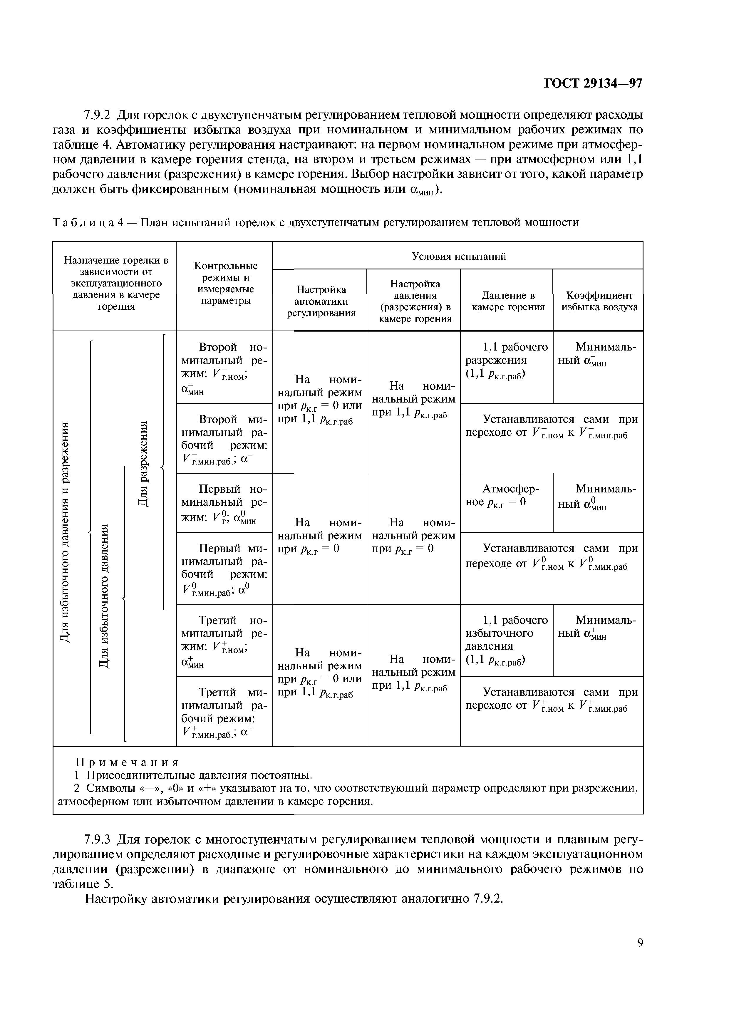 ГОСТ 29134-97