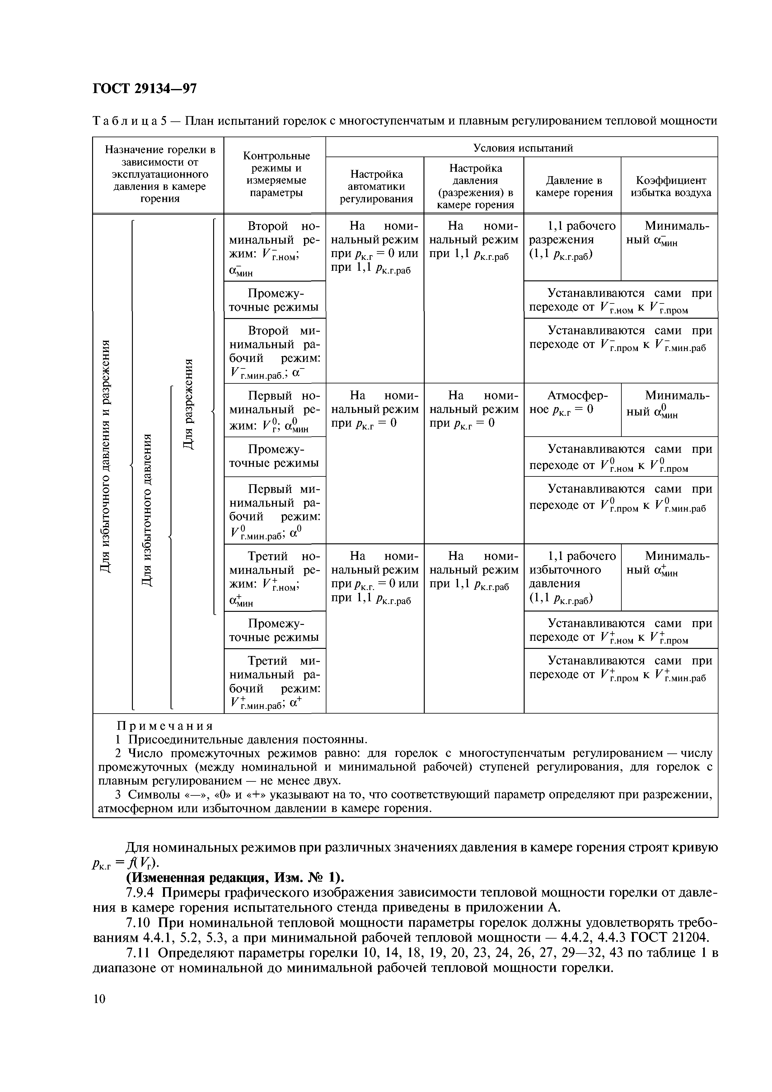 ГОСТ 29134-97