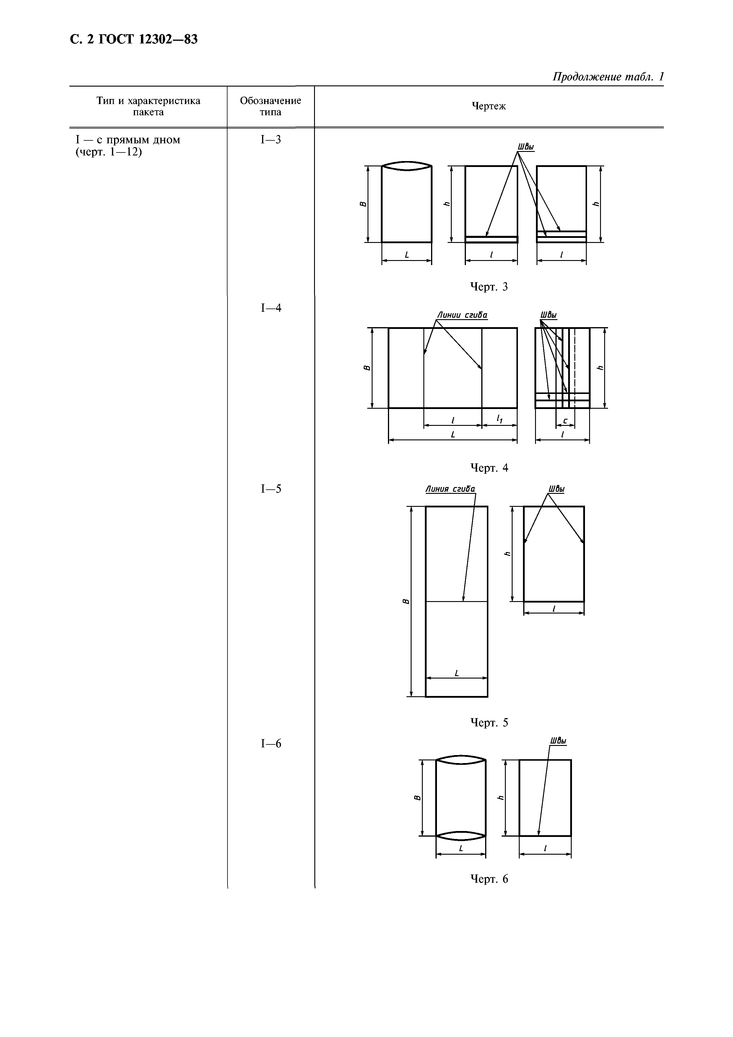 ГОСТ 12302-83