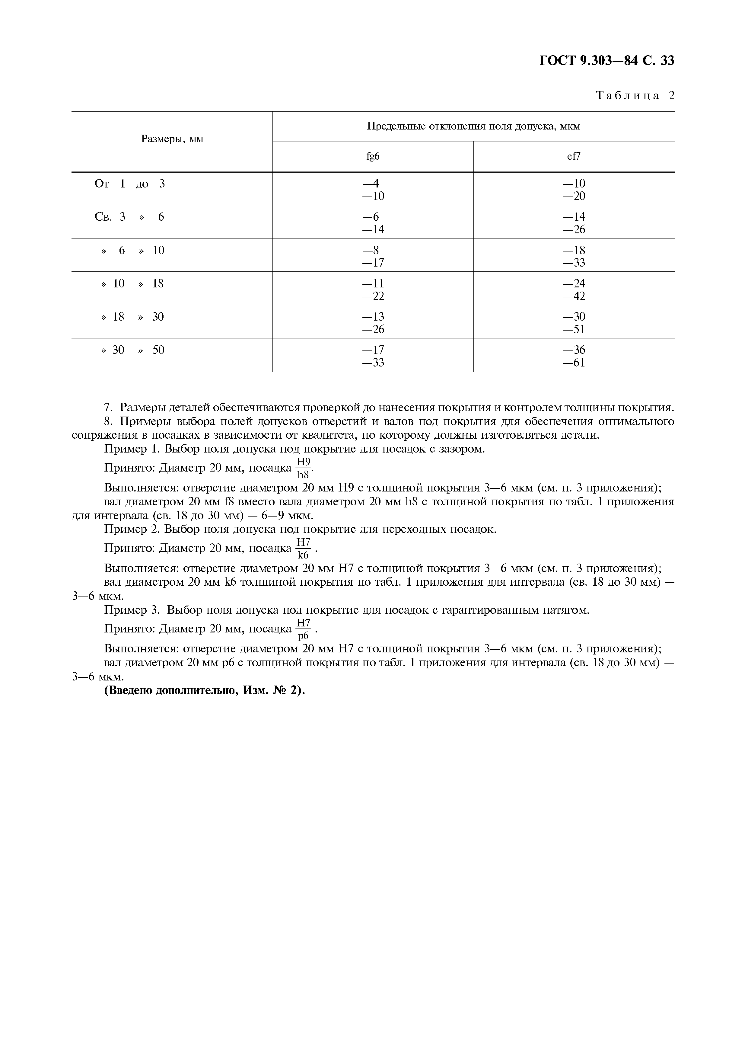 ГОСТ 9.303-84