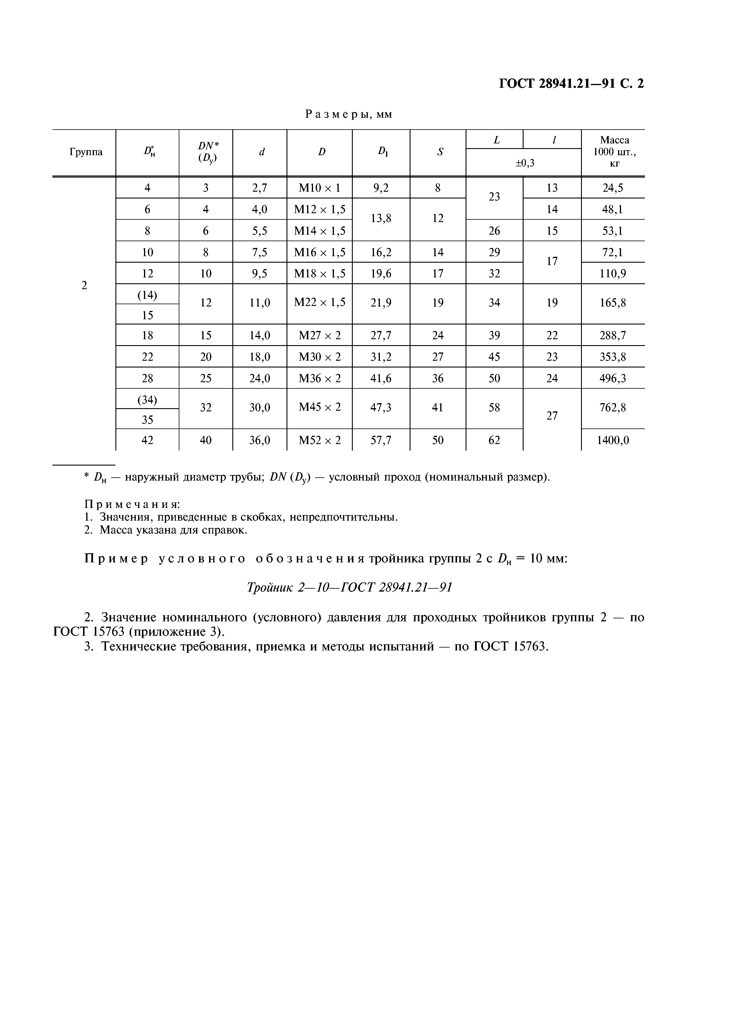 ГОСТ 28941.21-91