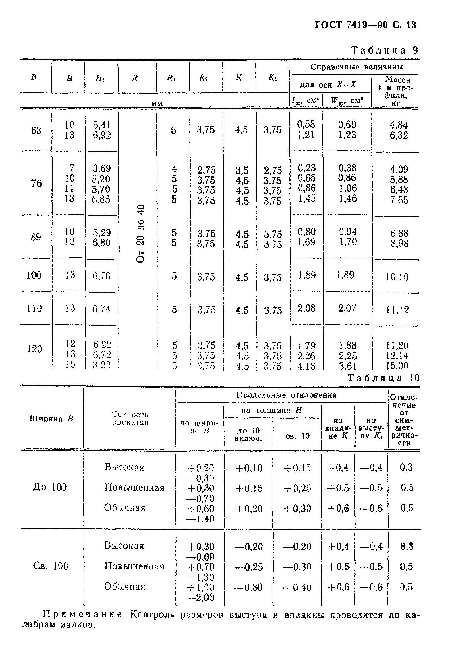 ГОСТ 7419-90