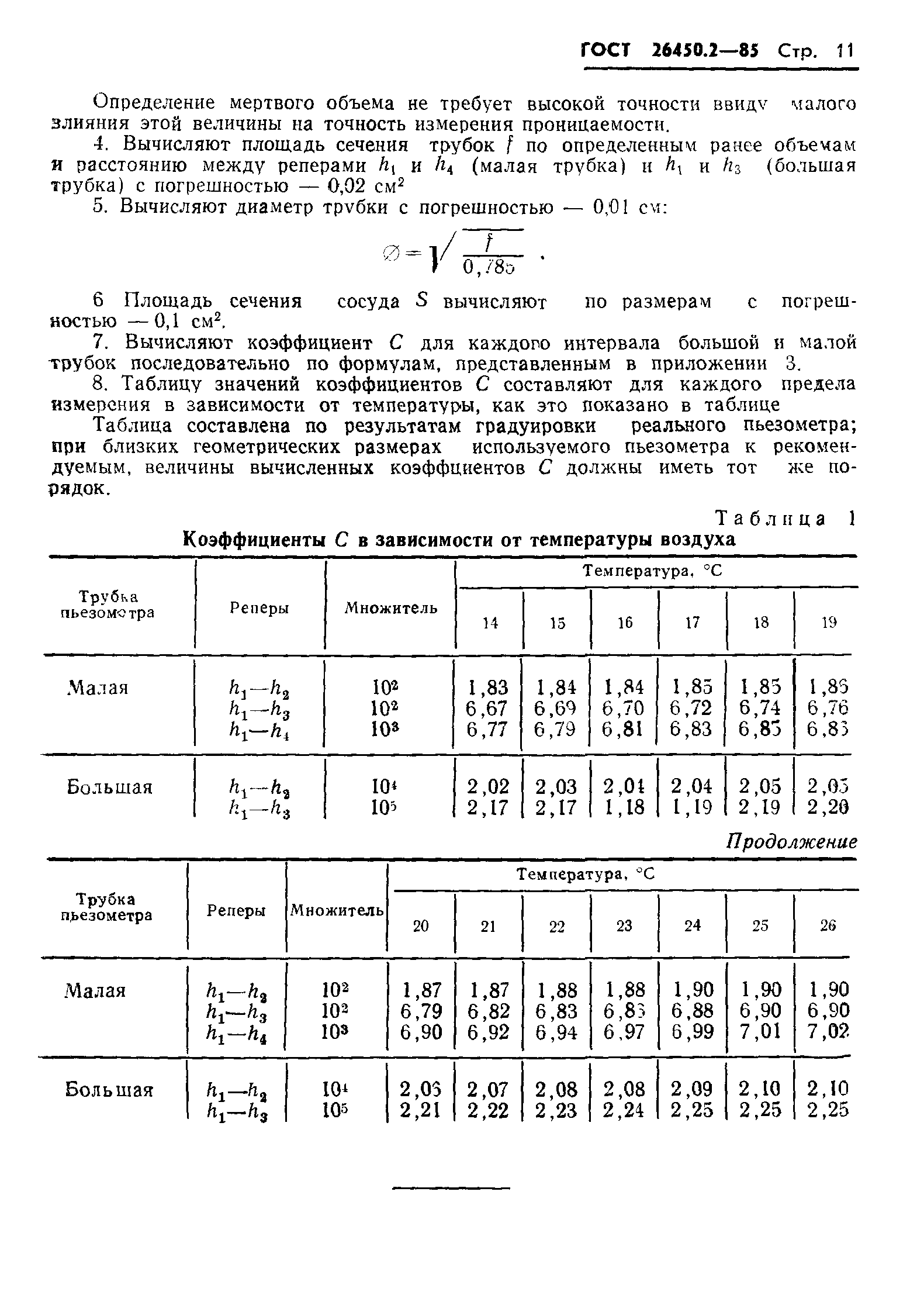 ГОСТ 26450.2-85