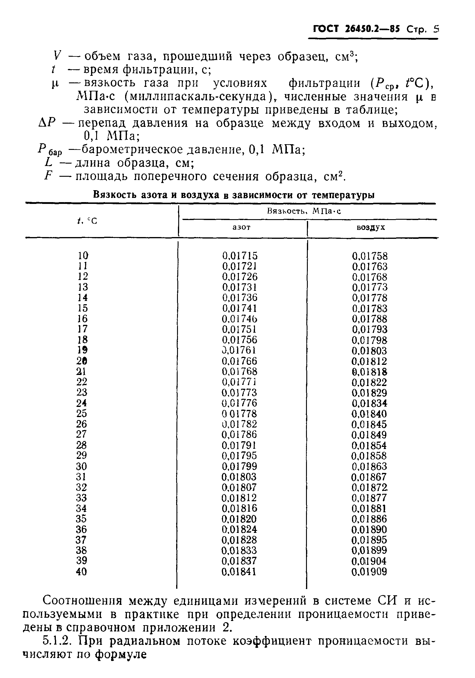 ГОСТ 26450.2-85