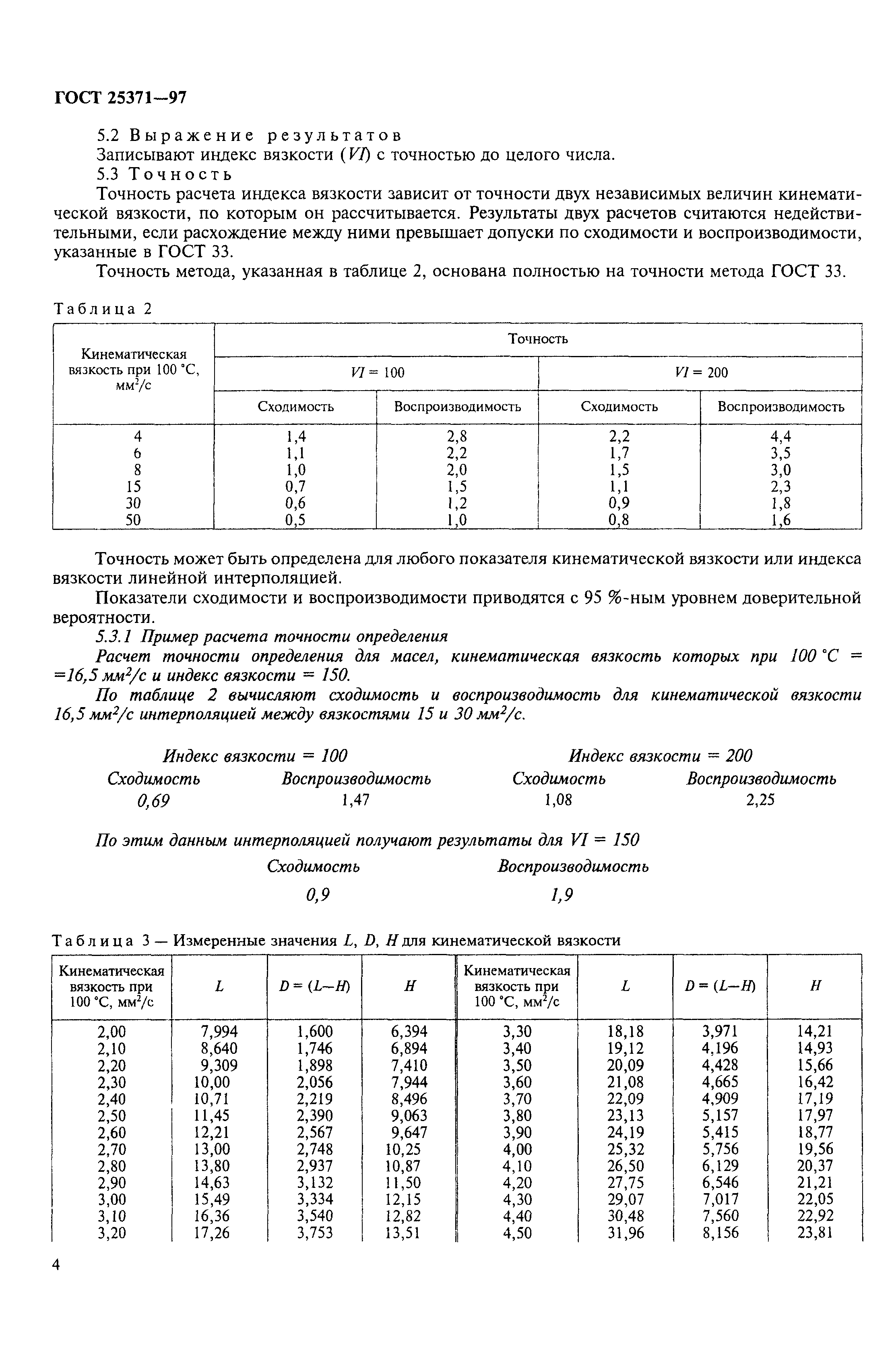 ГОСТ 25371-97