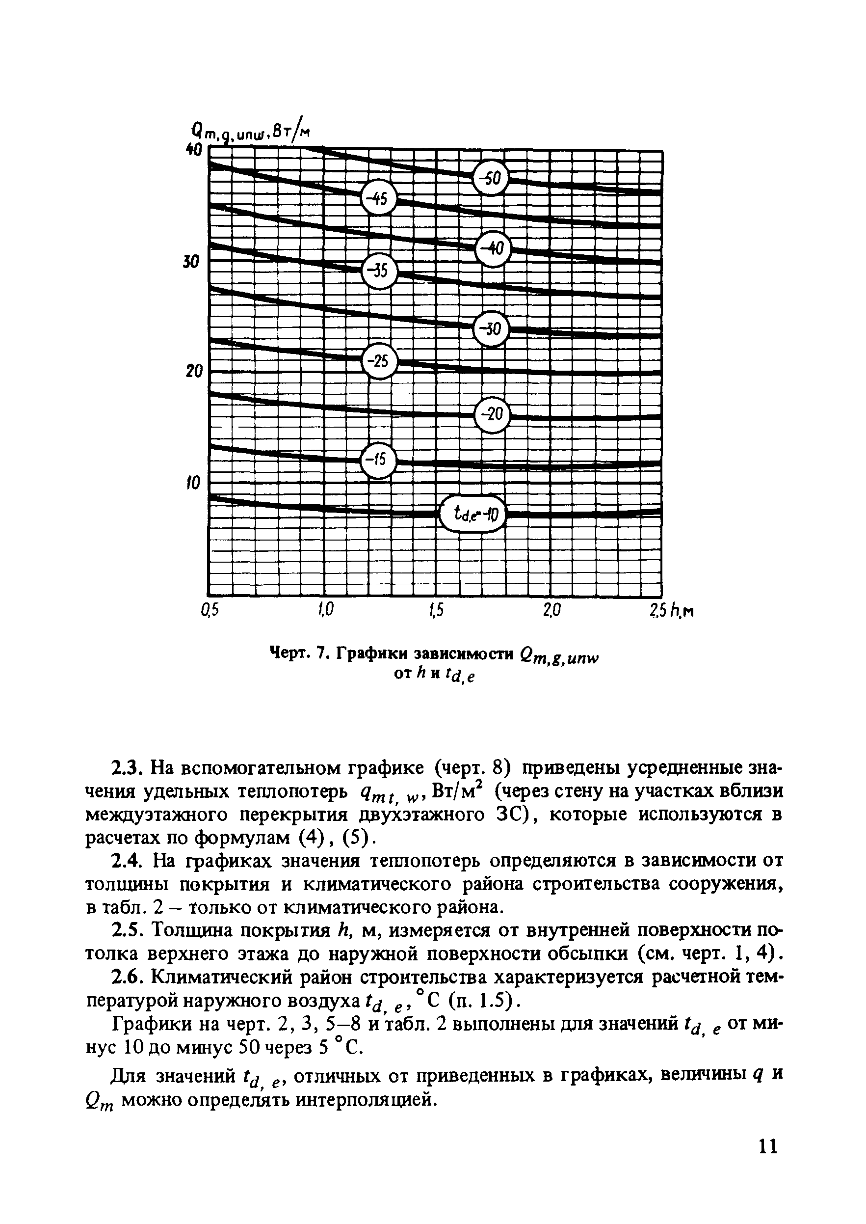 Пособие к СНиП II-11-77*