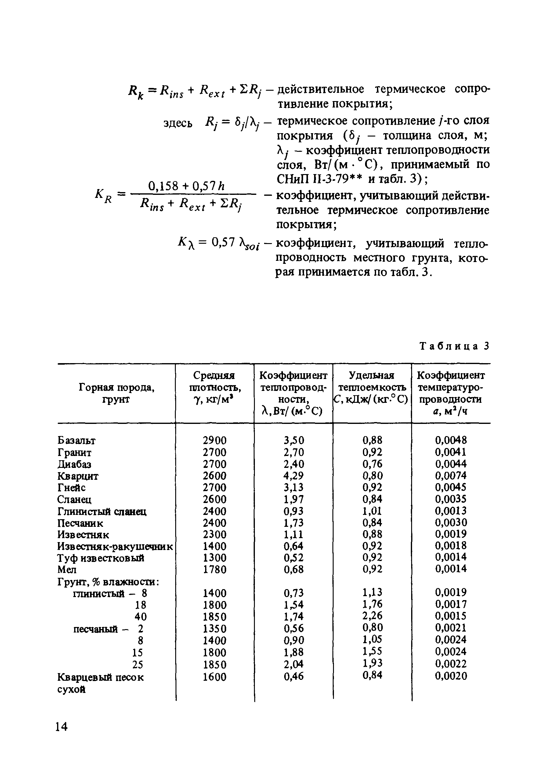 Пособие к СНиП II-11-77*