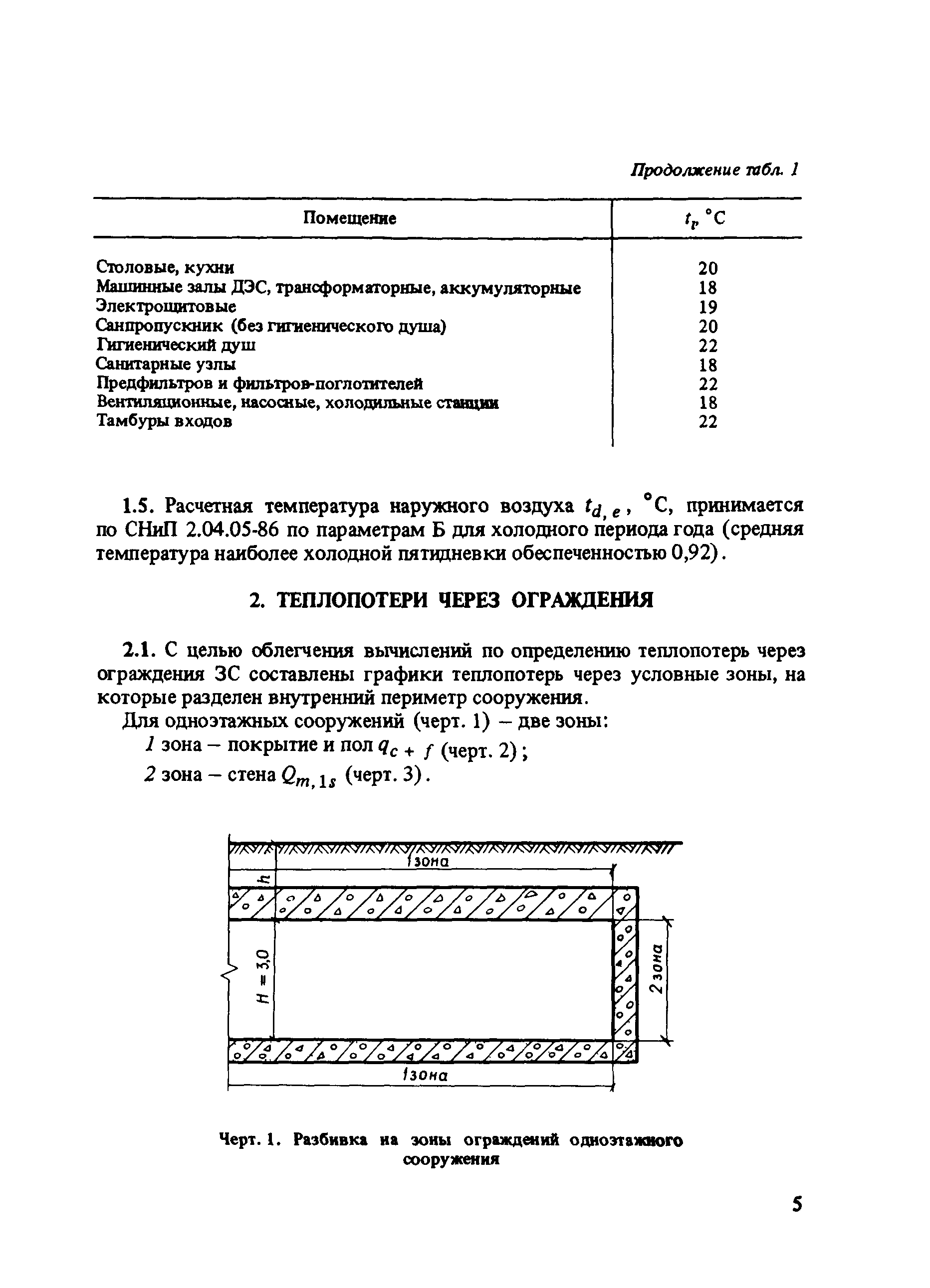 Пособие к СНиП II-11-77*