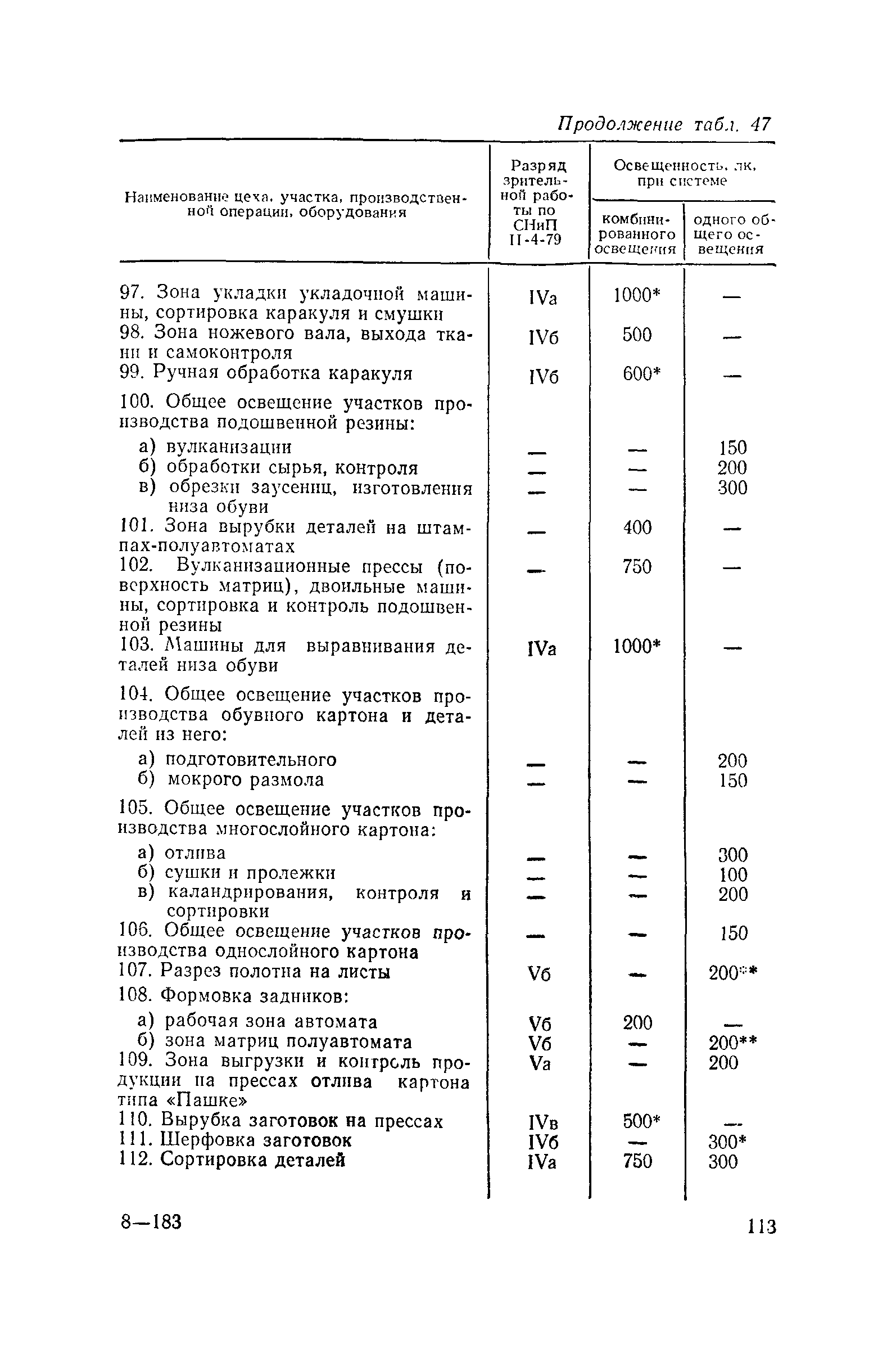 Пособие к СНиП II-4-79