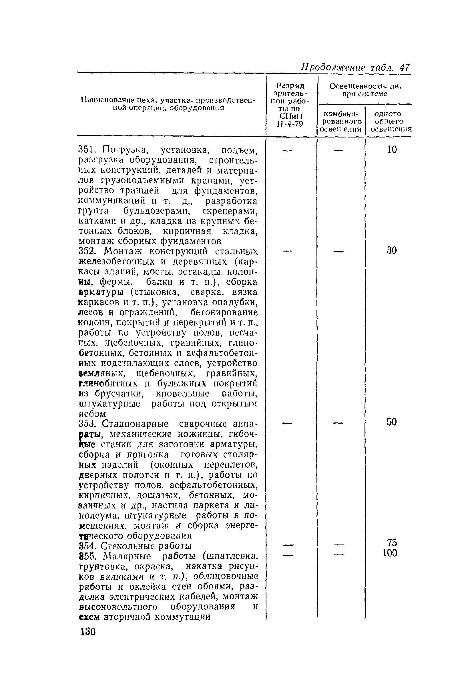 Пособие к СНиП II-4-79