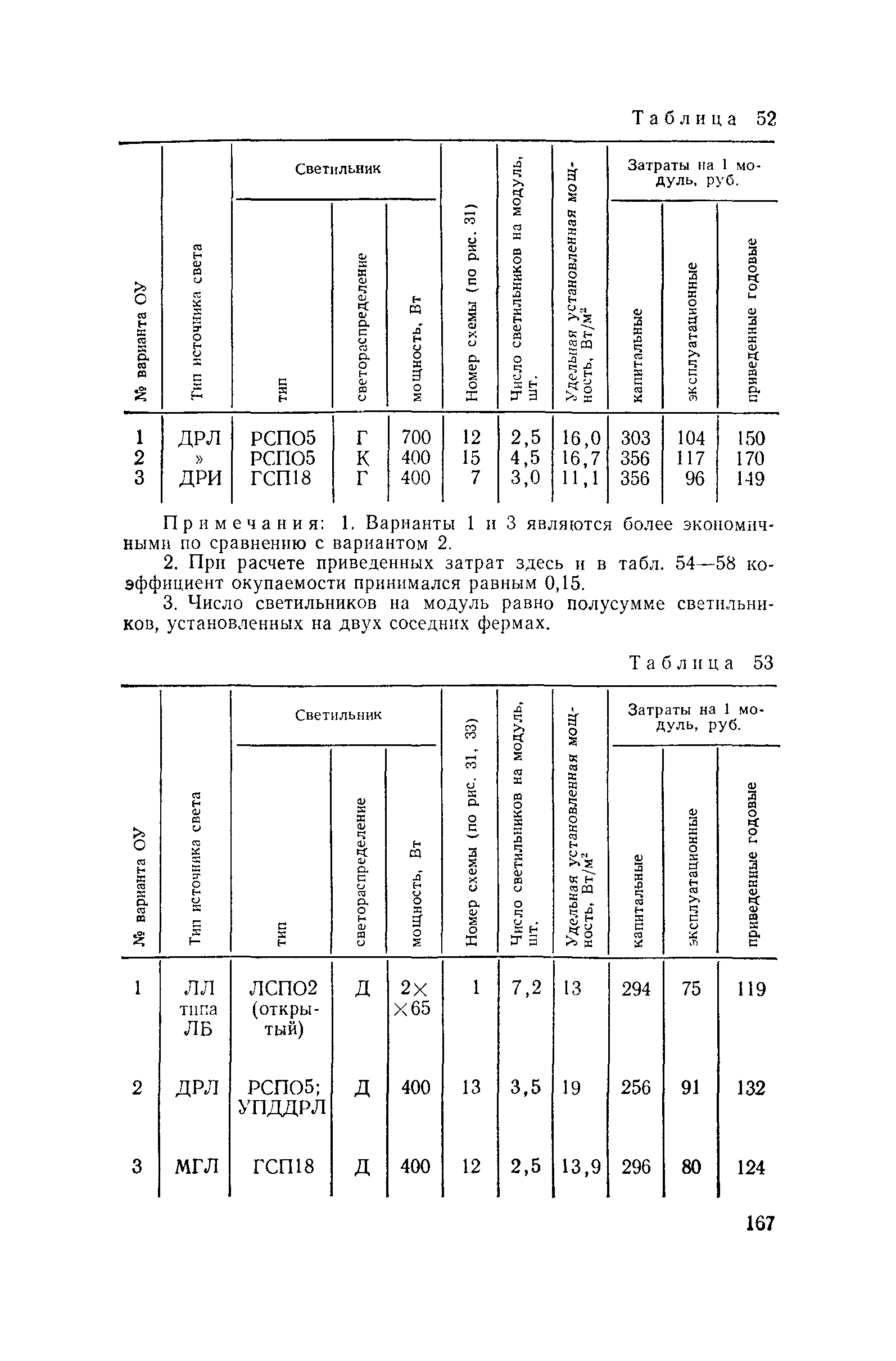 Пособие к СНиП II-4-79