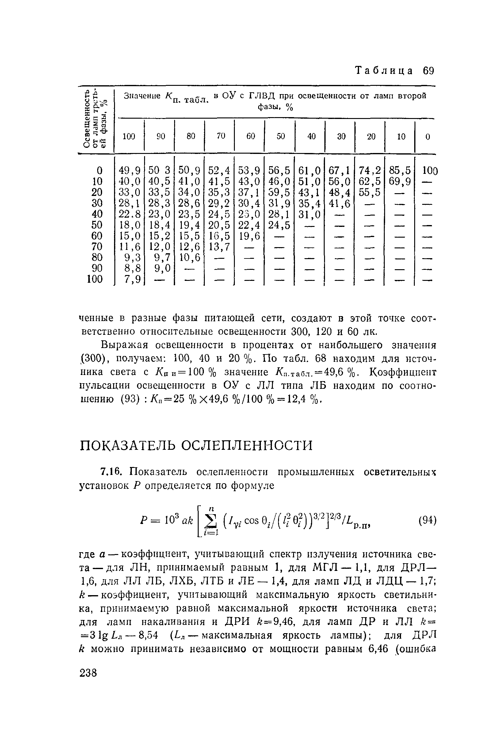 Пособие к СНиП II-4-79