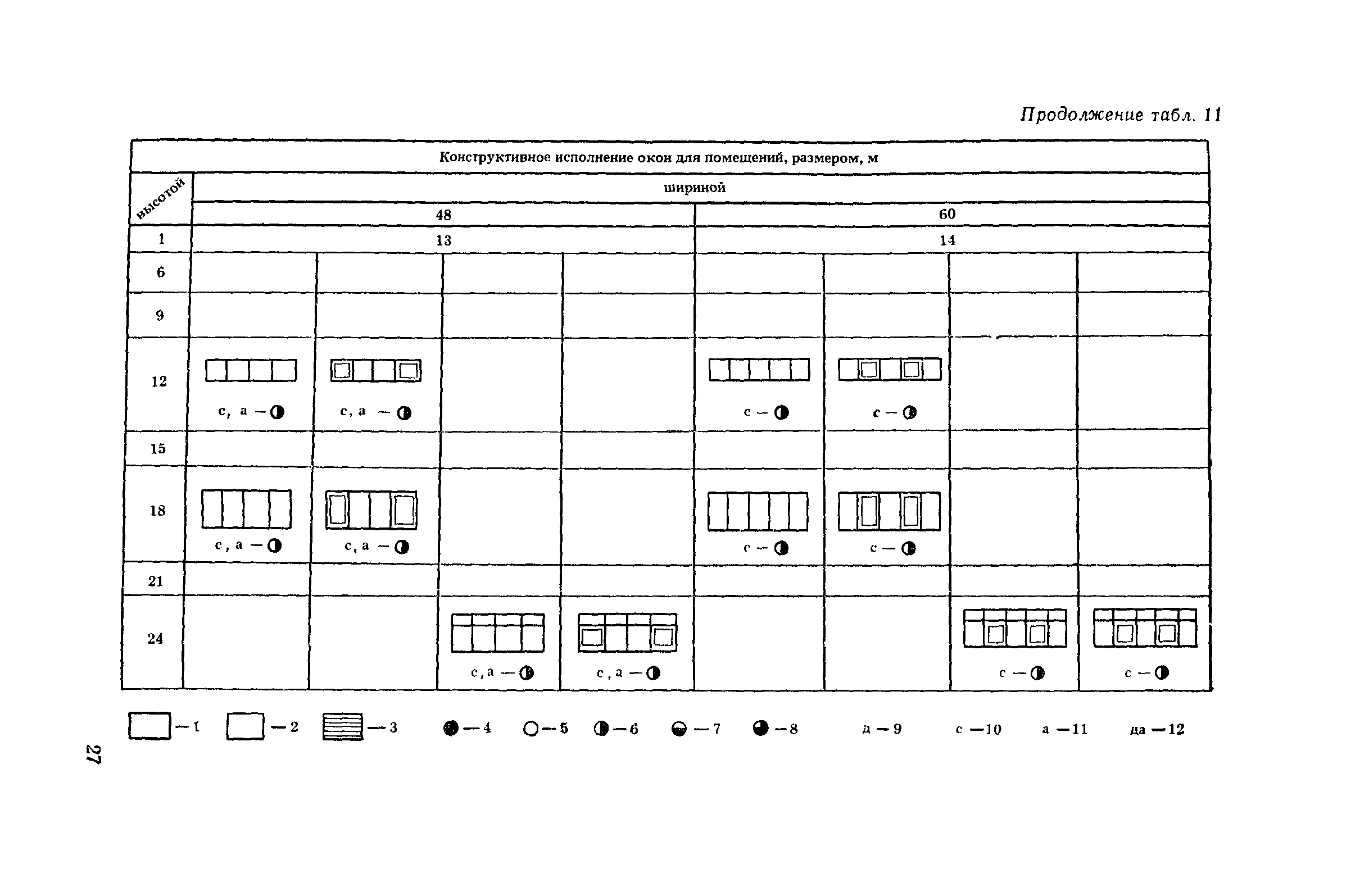 Пособие к СНиП II-4-79