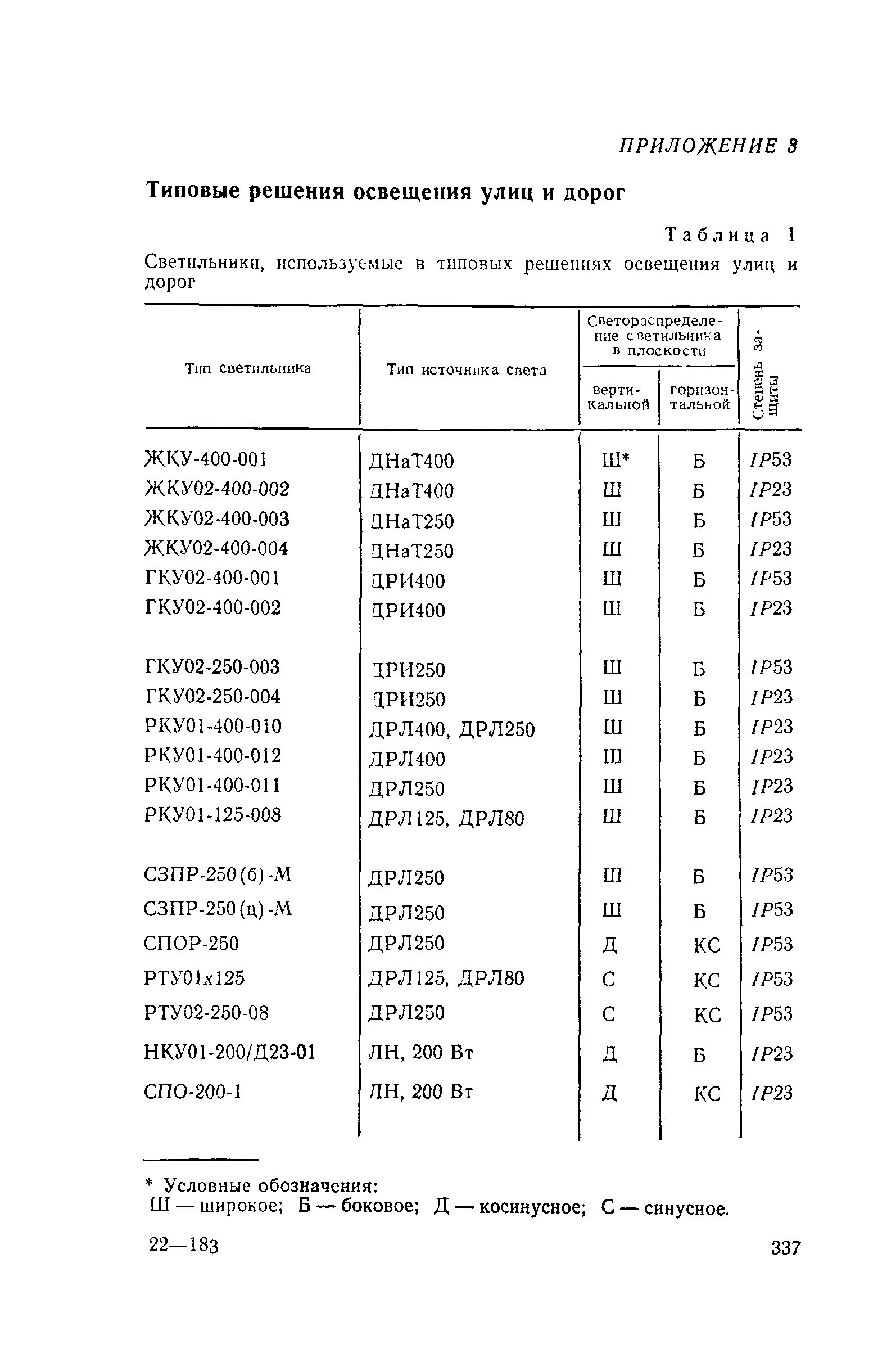 Пособие к СНиП II-4-79