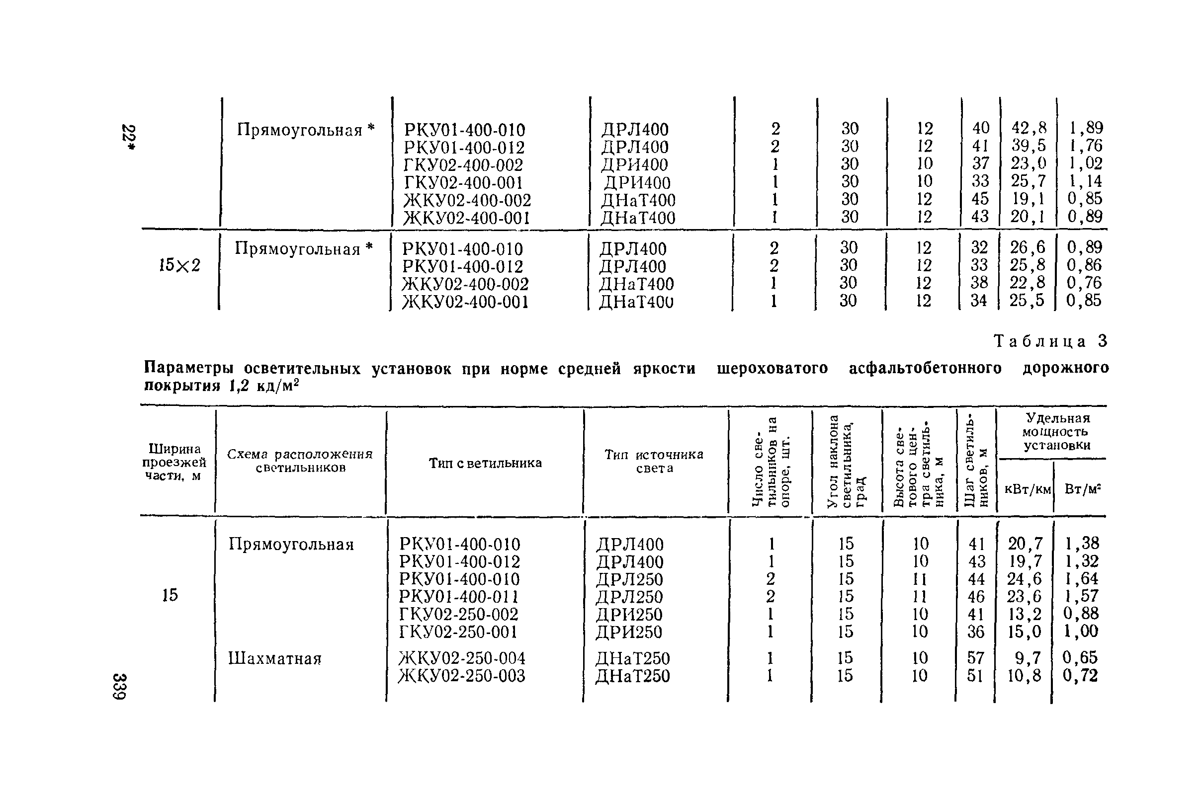 Пособие к СНиП II-4-79