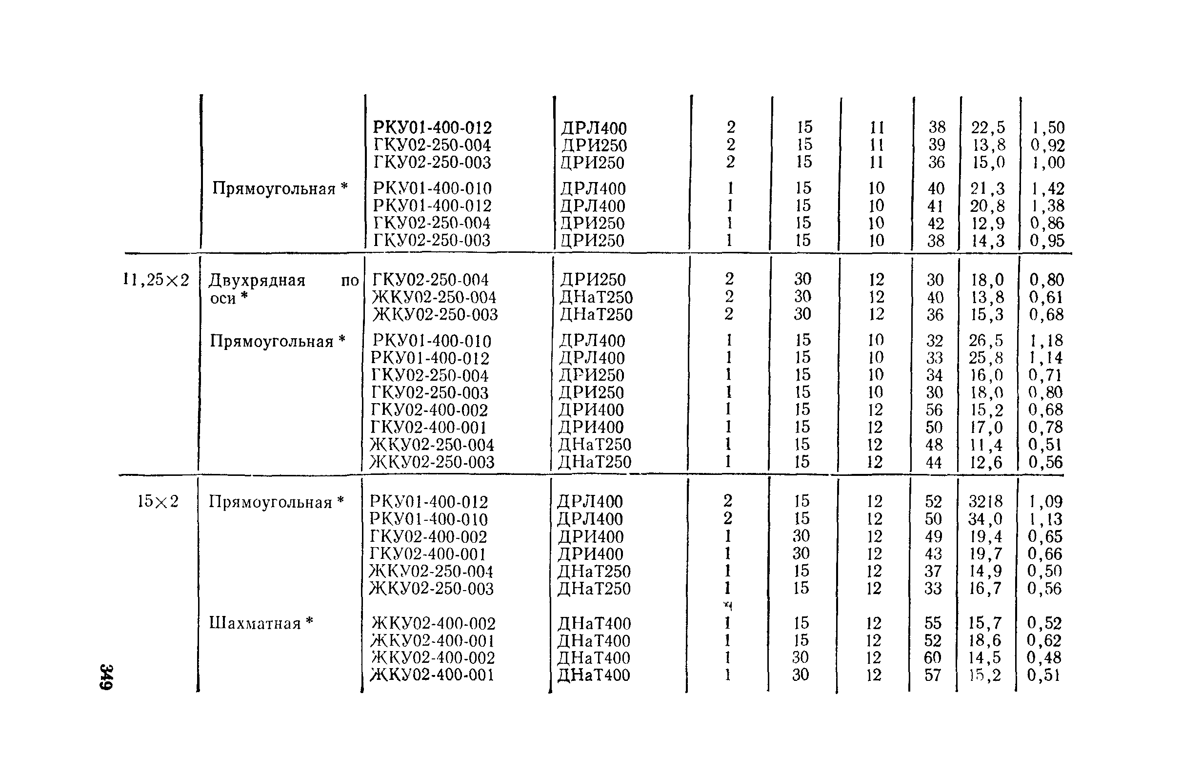 Пособие к СНиП II-4-79