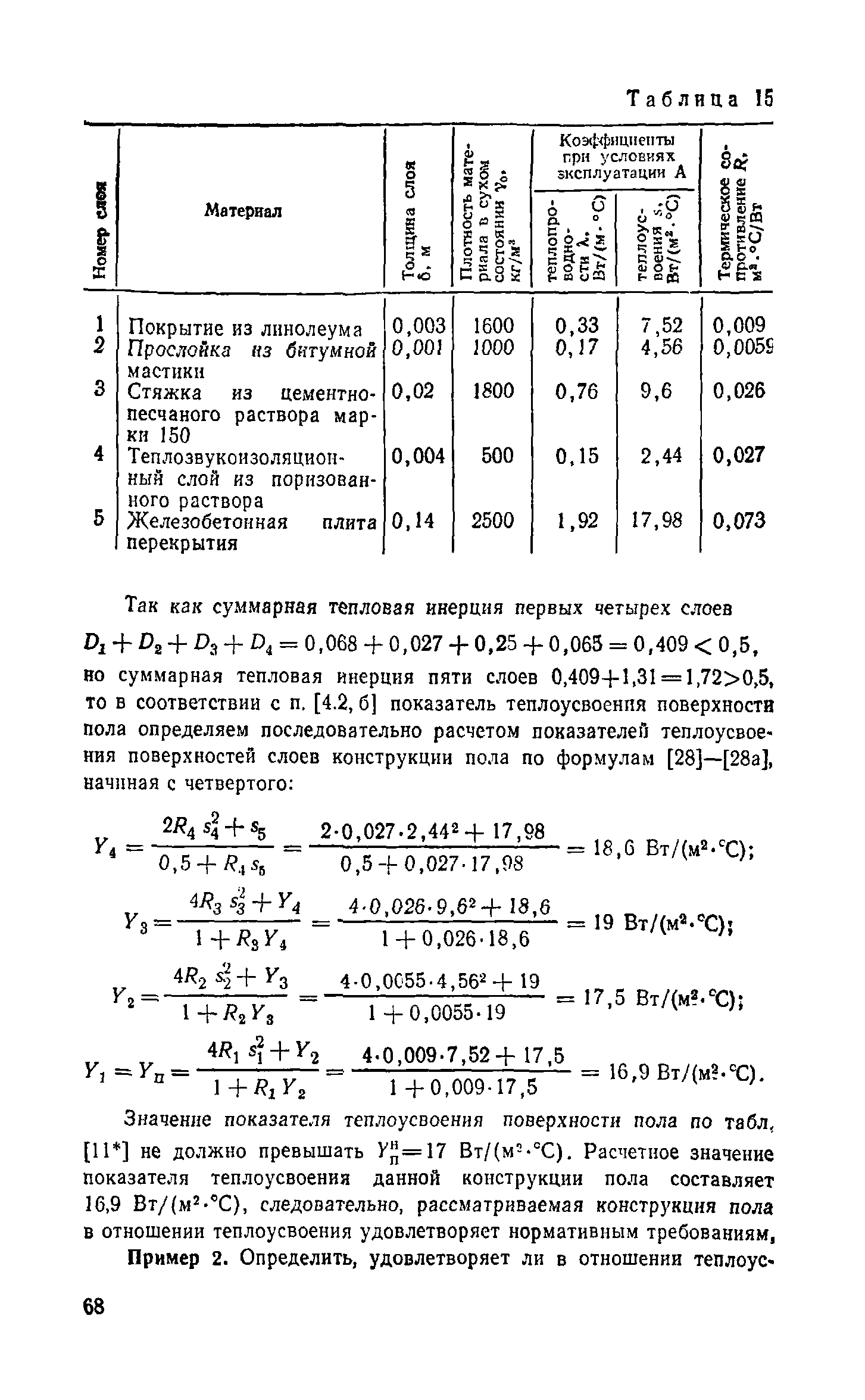 Справочное пособие к СНиП II-3-79**