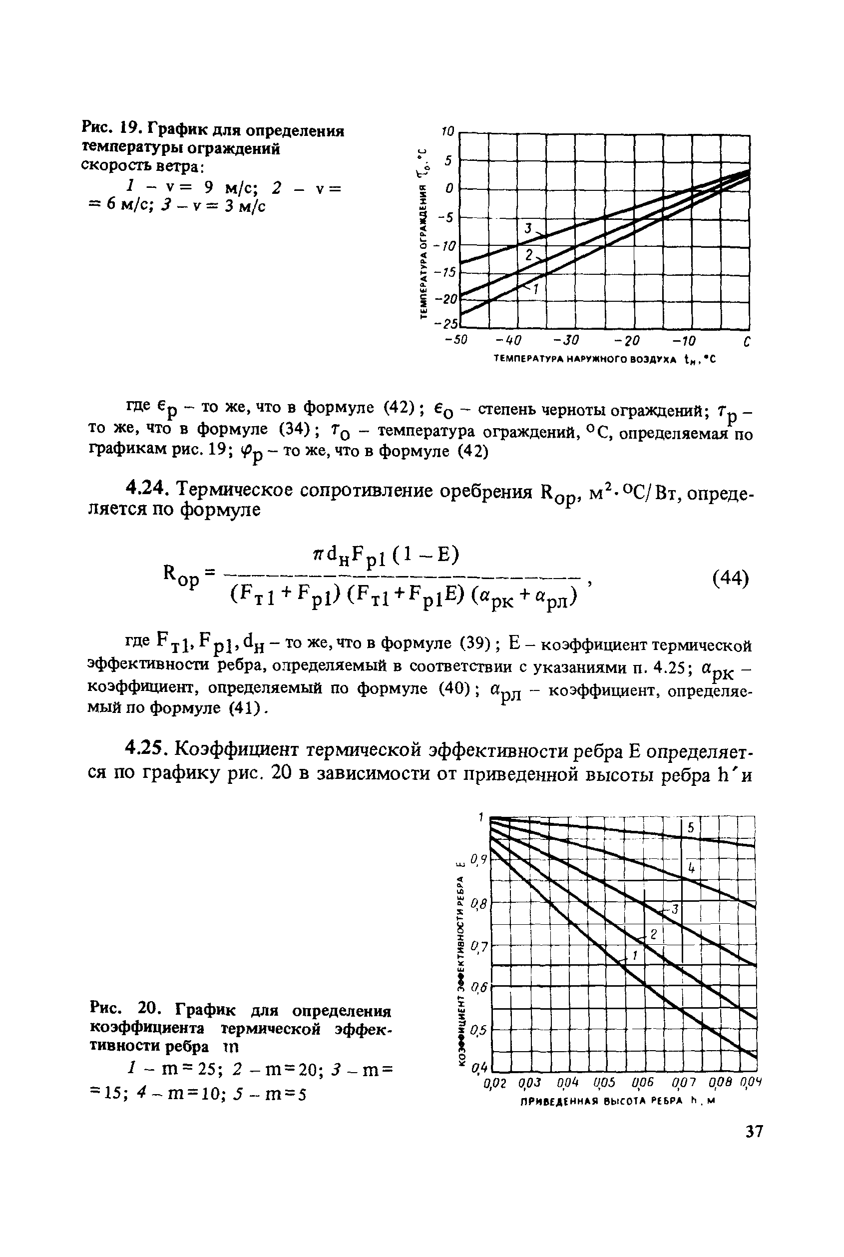 Пособие к СНиП 2.10.04-85