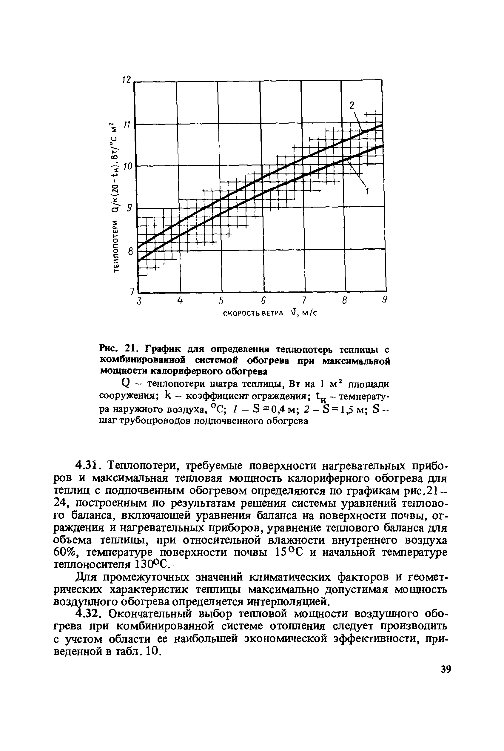 Пособие к СНиП 2.10.04-85