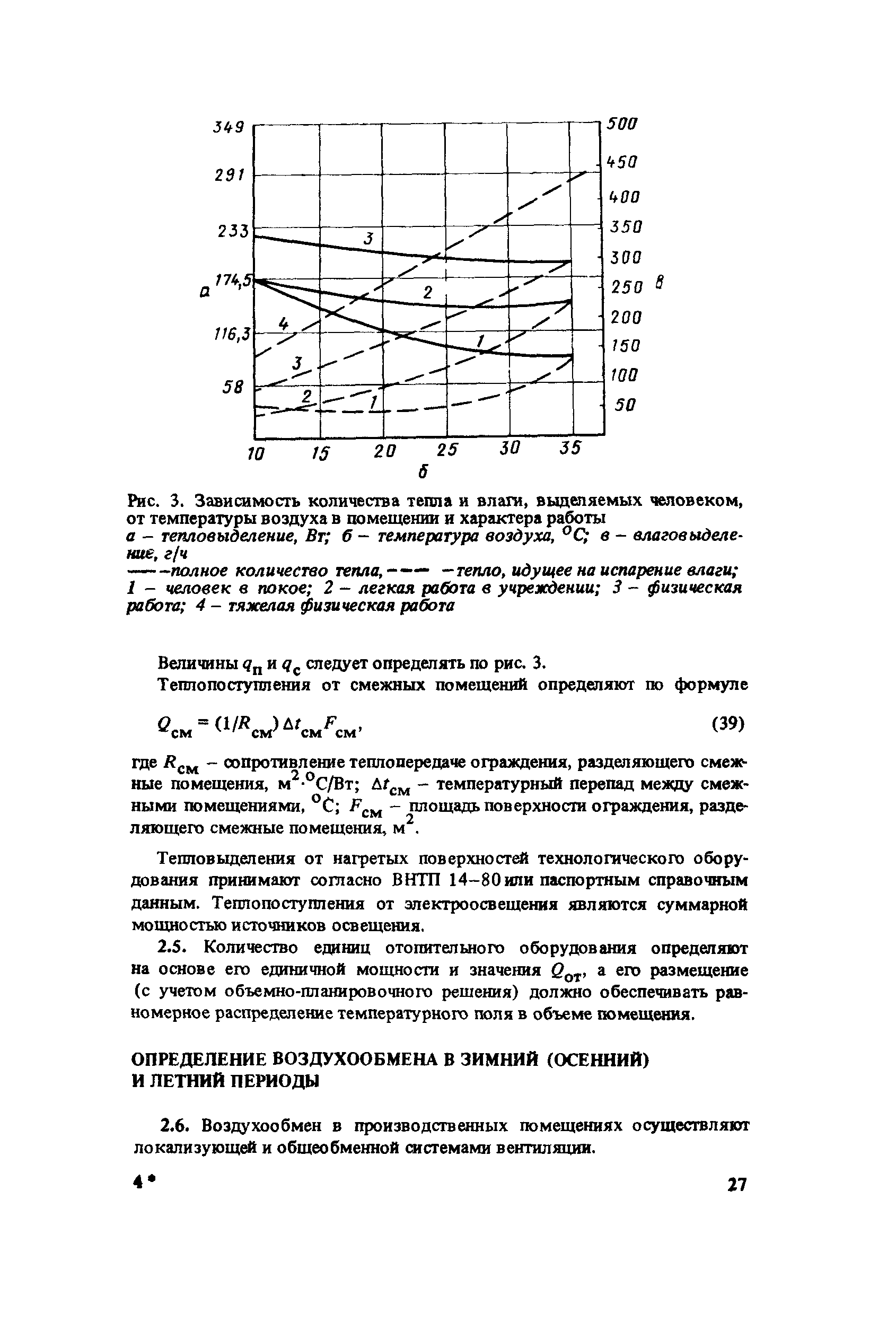 Пособие к СНиП 2.10.02-84