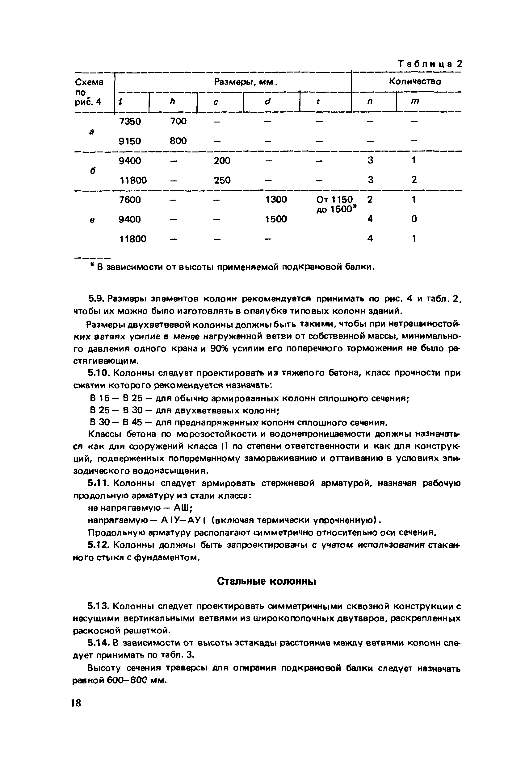 Пособие к СНиП 2.09.03-85