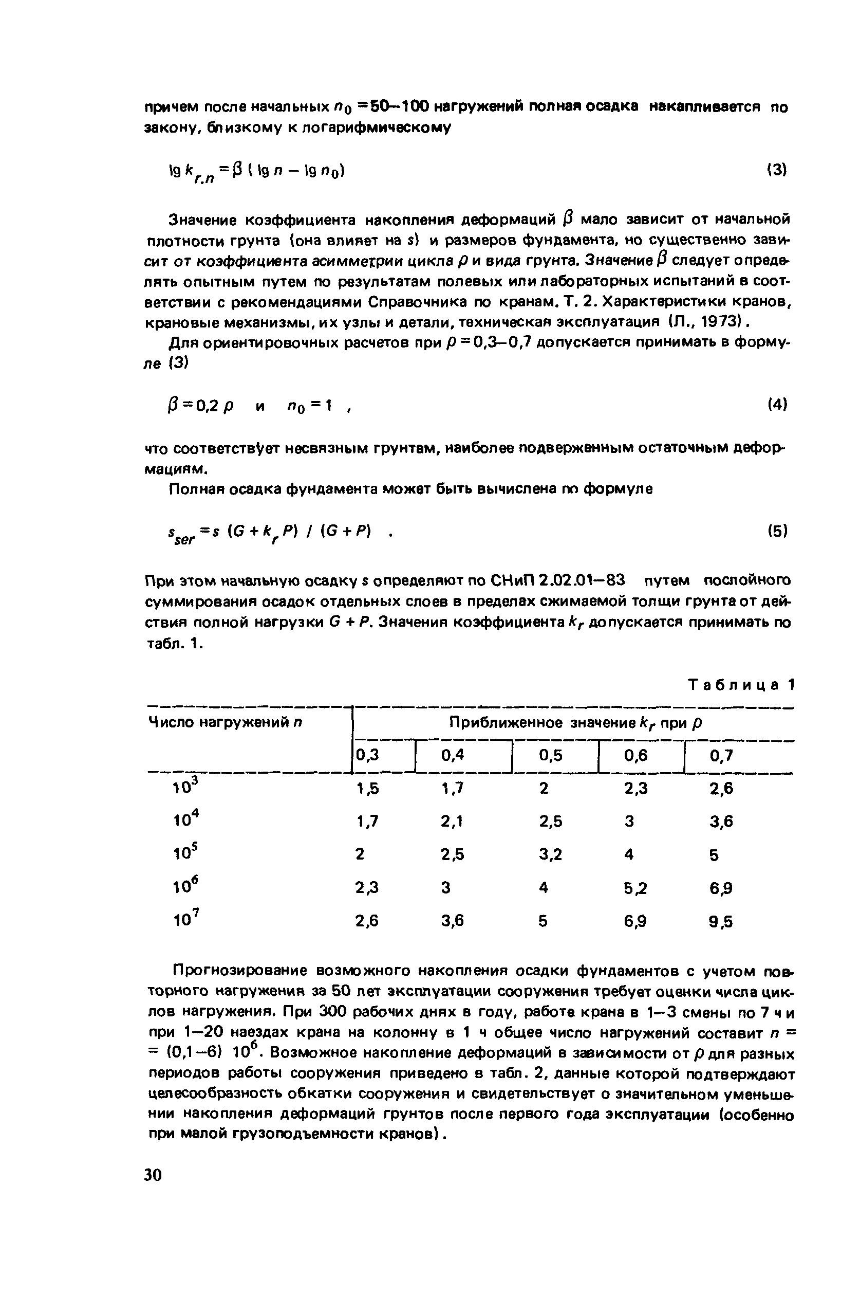 Пособие к СНиП 2.09.03-85