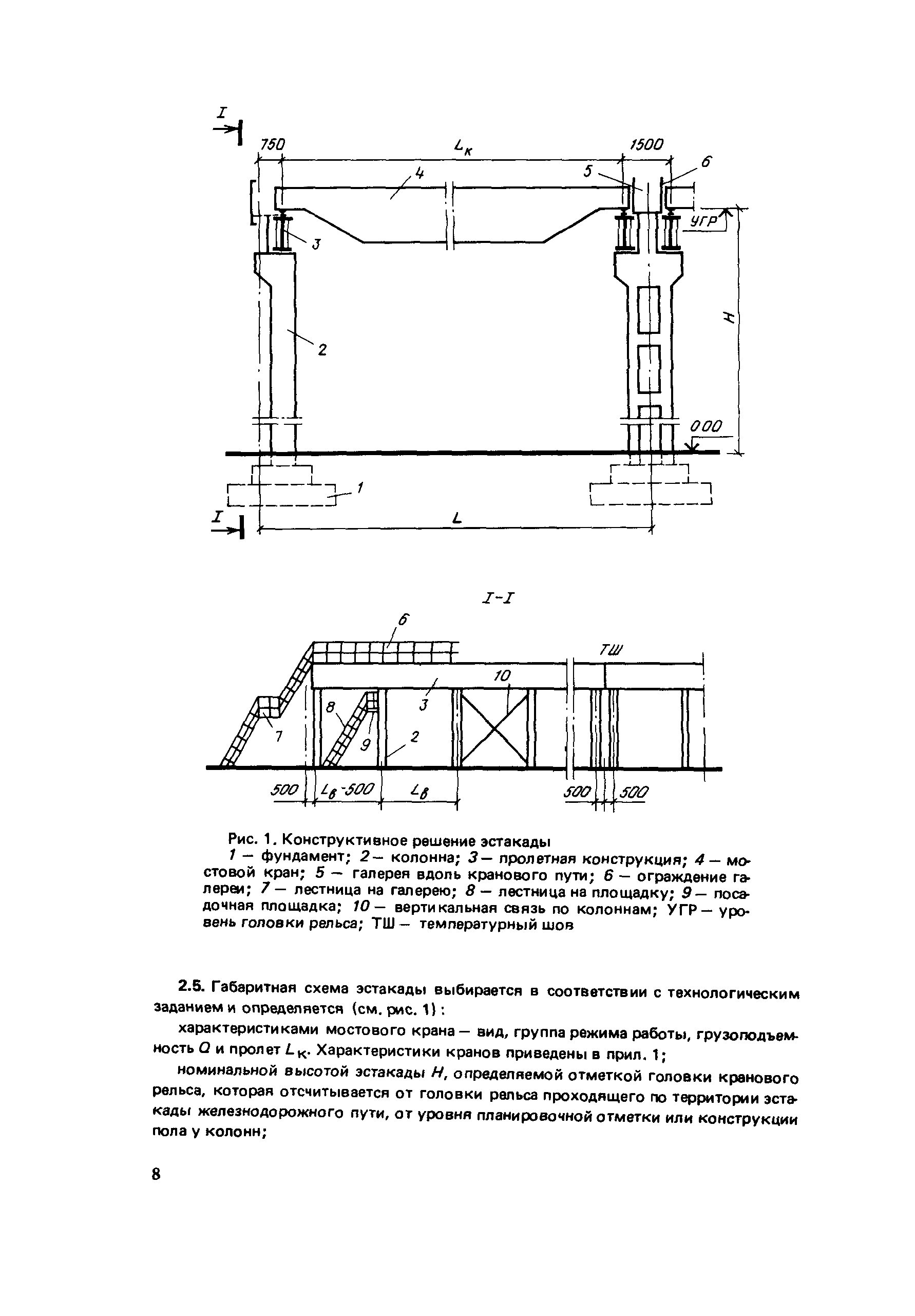 Пособие к СНиП 2.09.03-85