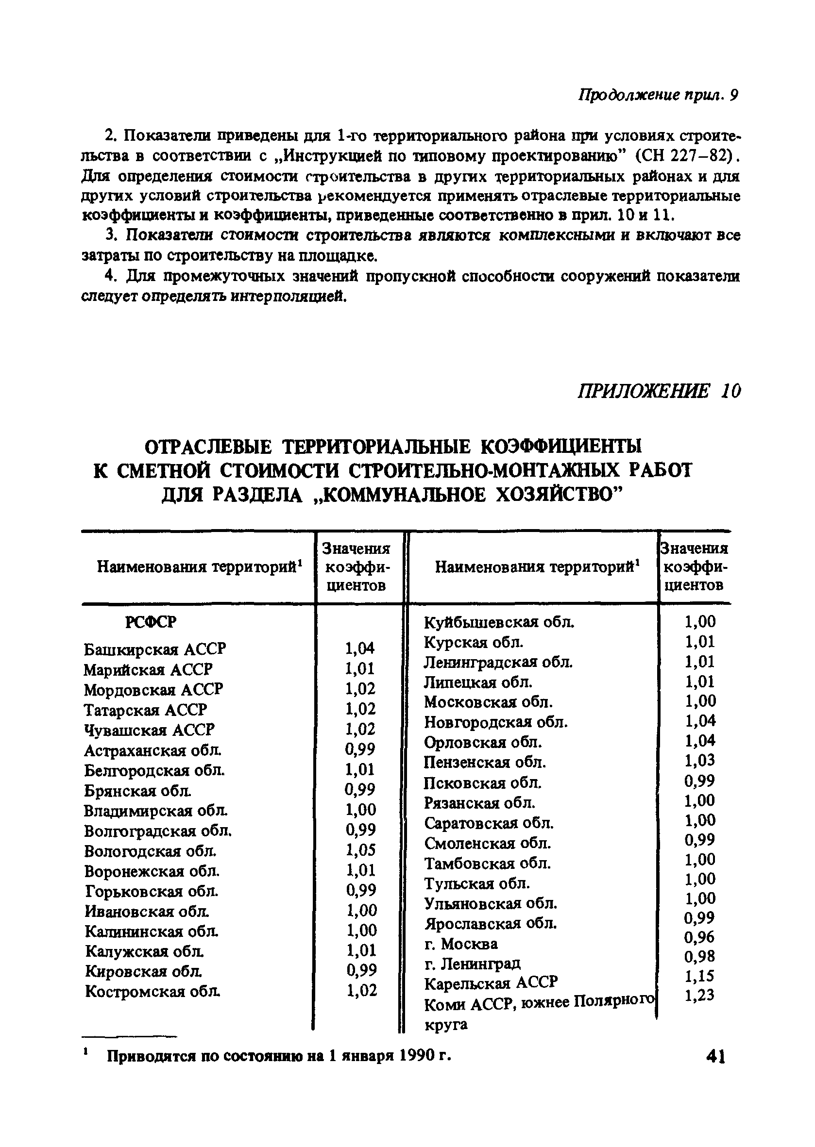 Пособие к СНиП 2.07.01-89