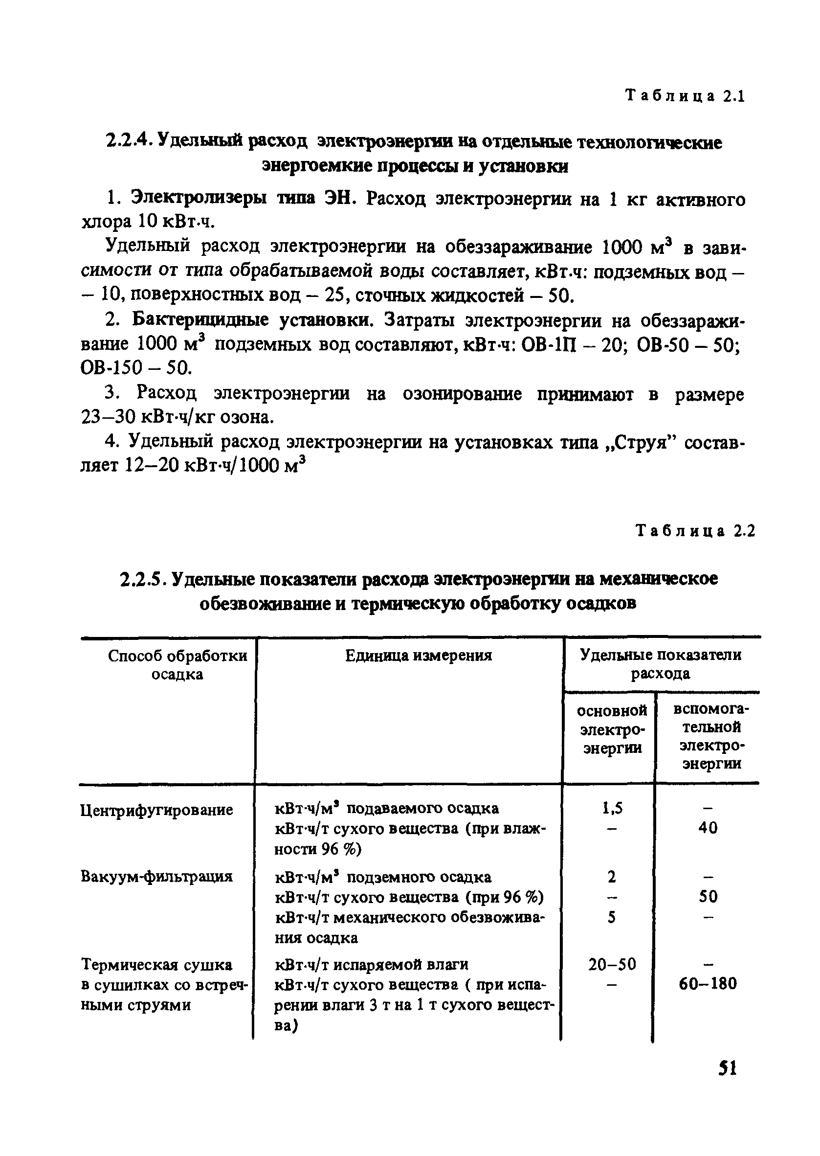 Пособие к СНиП 2.07.01-89