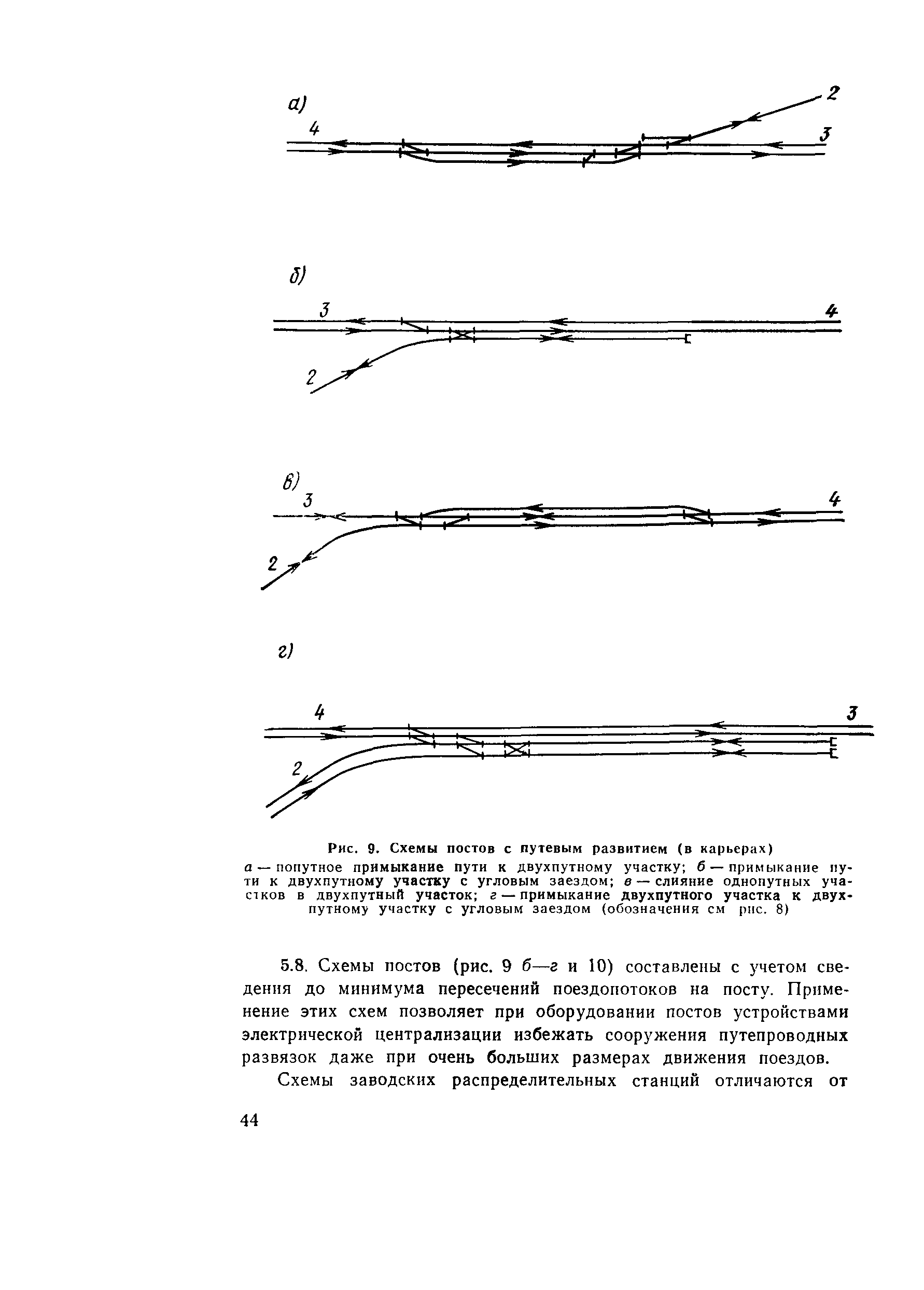 Пособие к СНиП 2.05.07-85