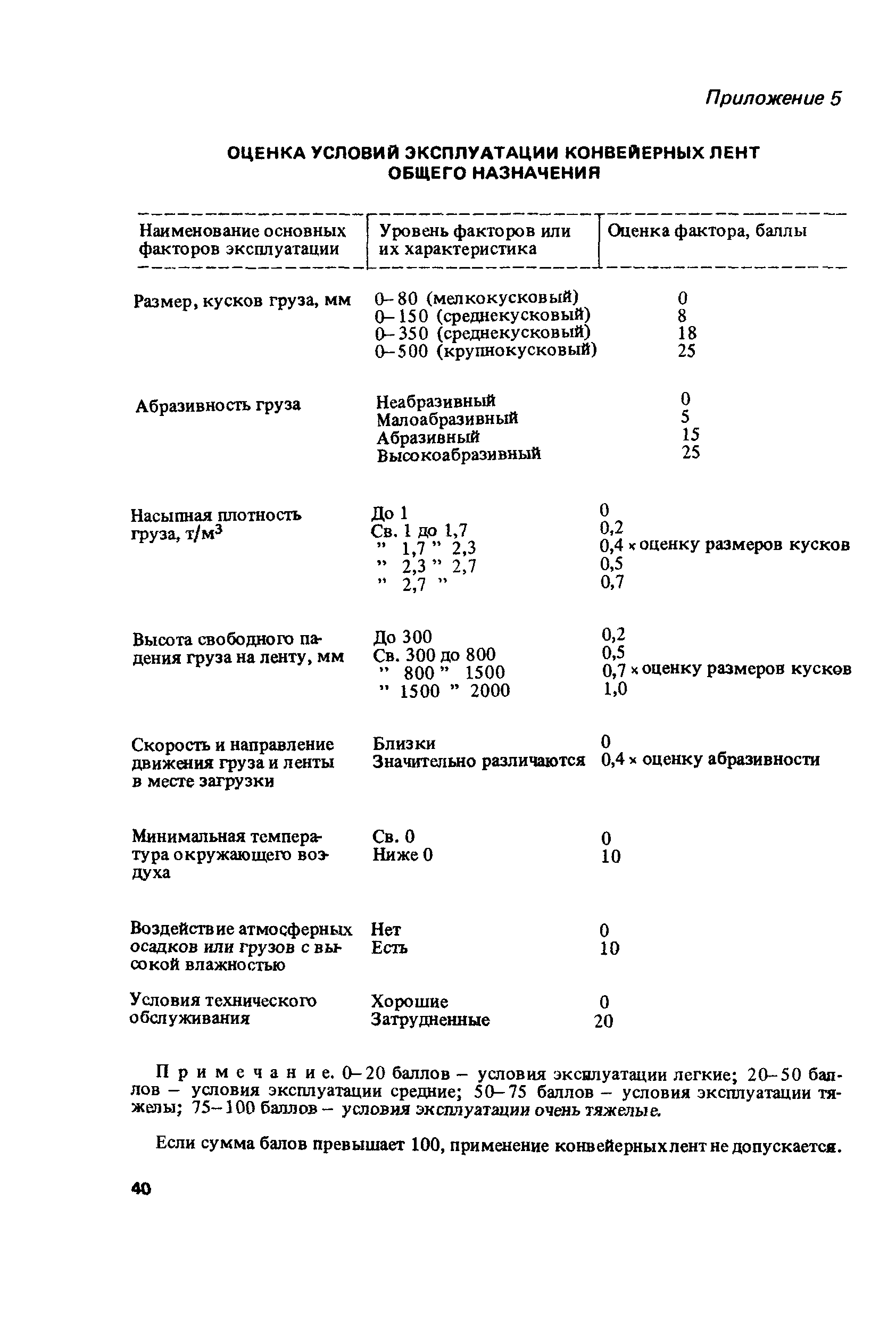 Пособие к СНиП 2.05.07-85