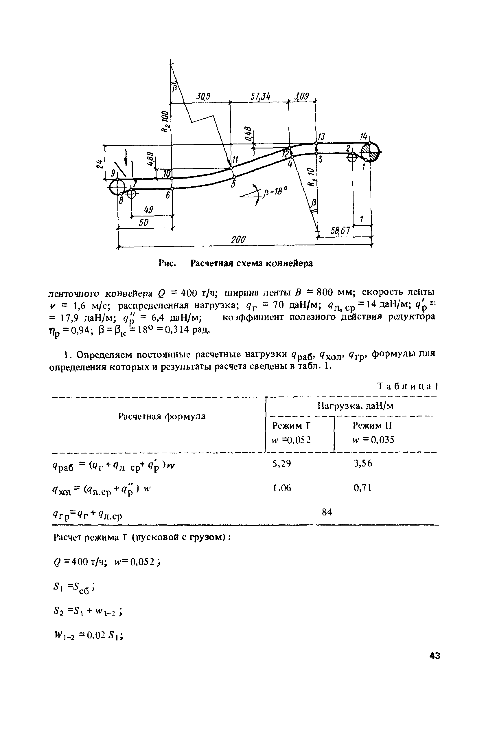 Пособие к СНиП 2.05.07-85