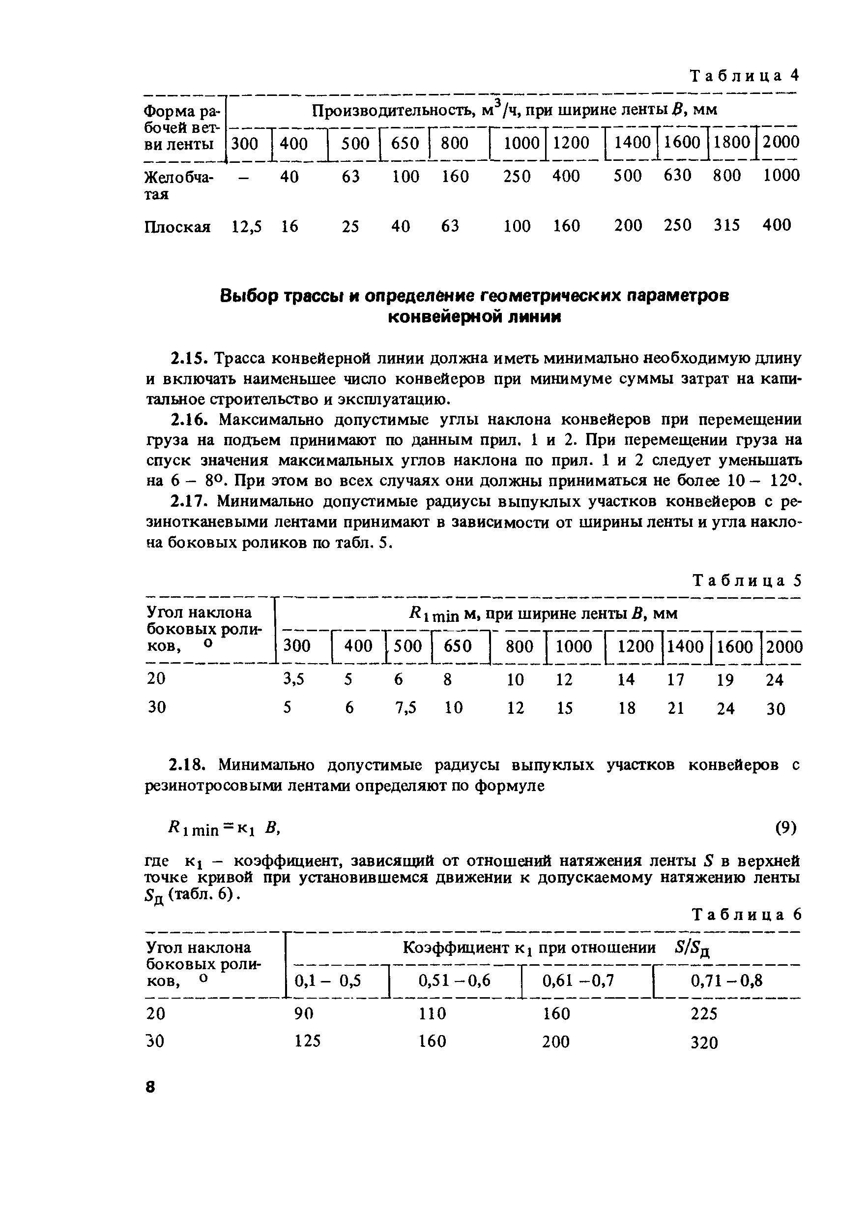 Пособие к СНиП 2.05.07-85