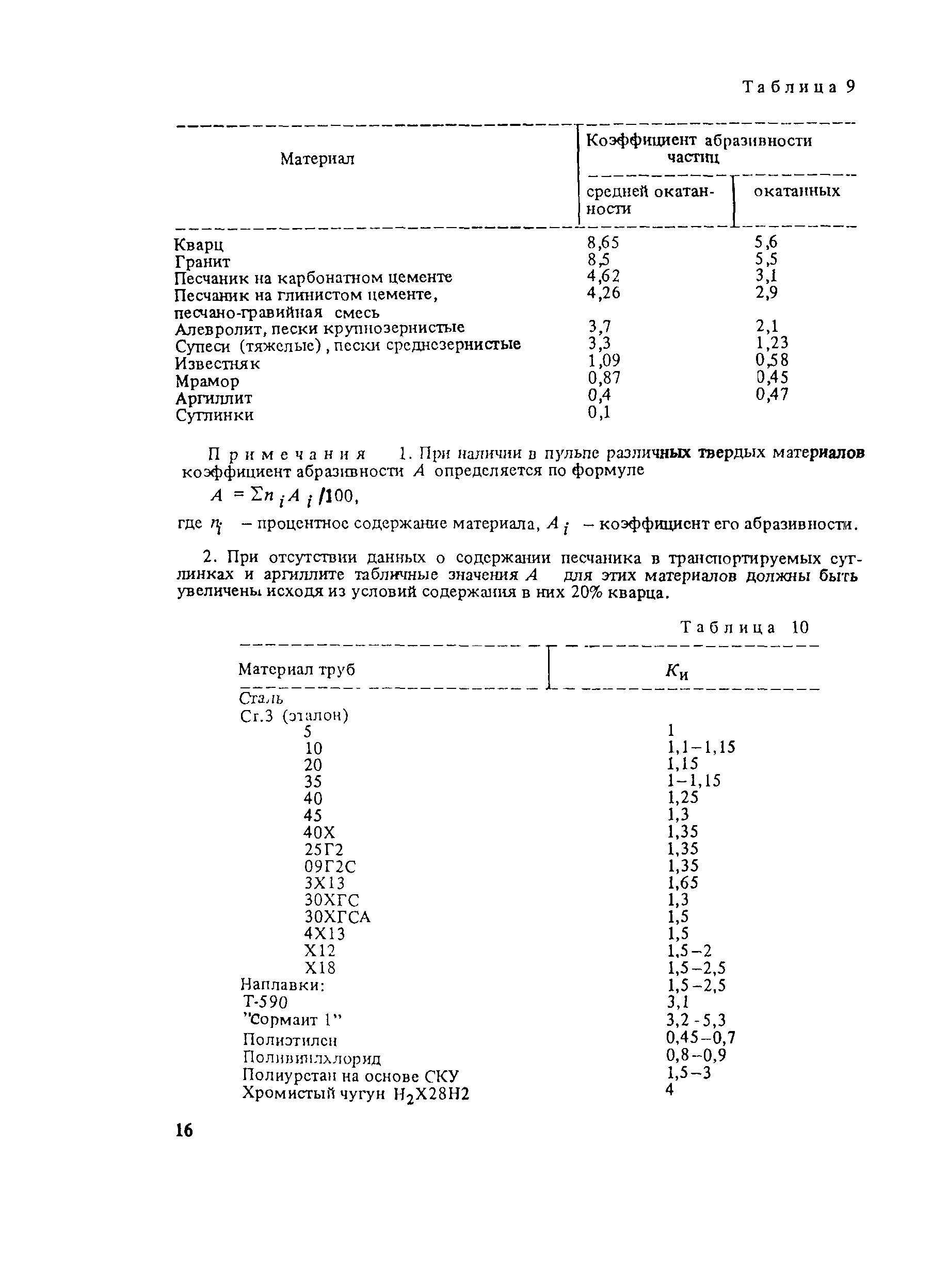 Пособие к СНиП 2.05.07-85